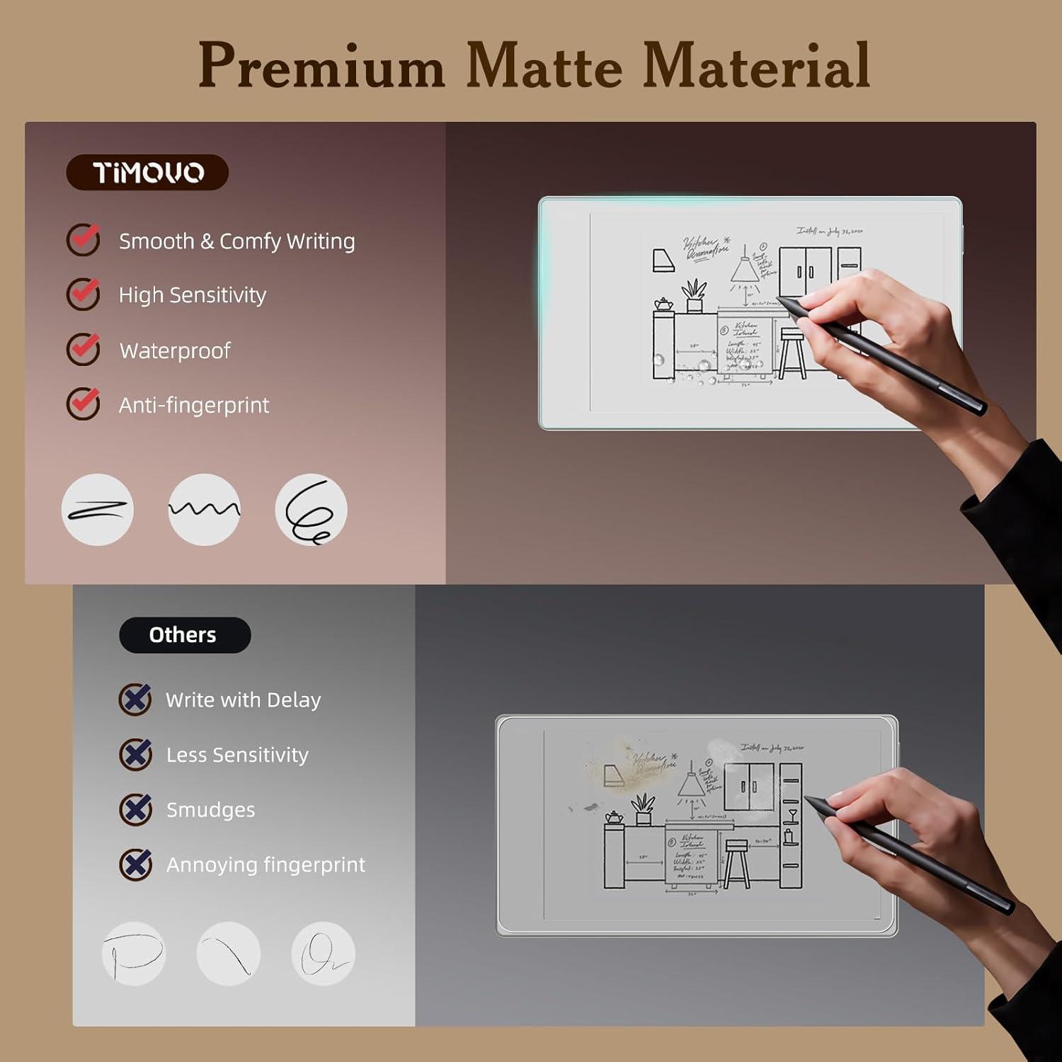 Protector de Pantalla TiMOVO para Remarkable Paper Pro Move 2025 7.3"