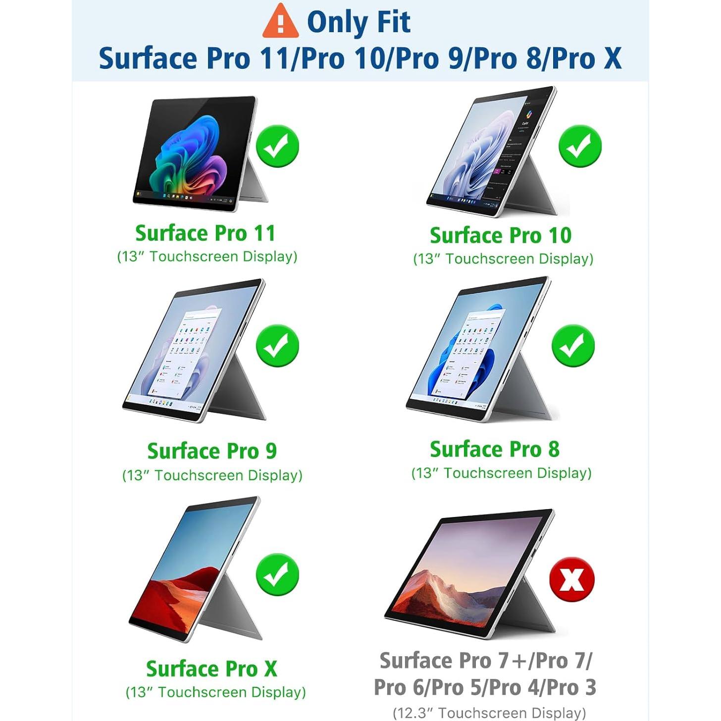 MoKo Paquete de 2 Protectores de Pantalla 13" para Surface Pro