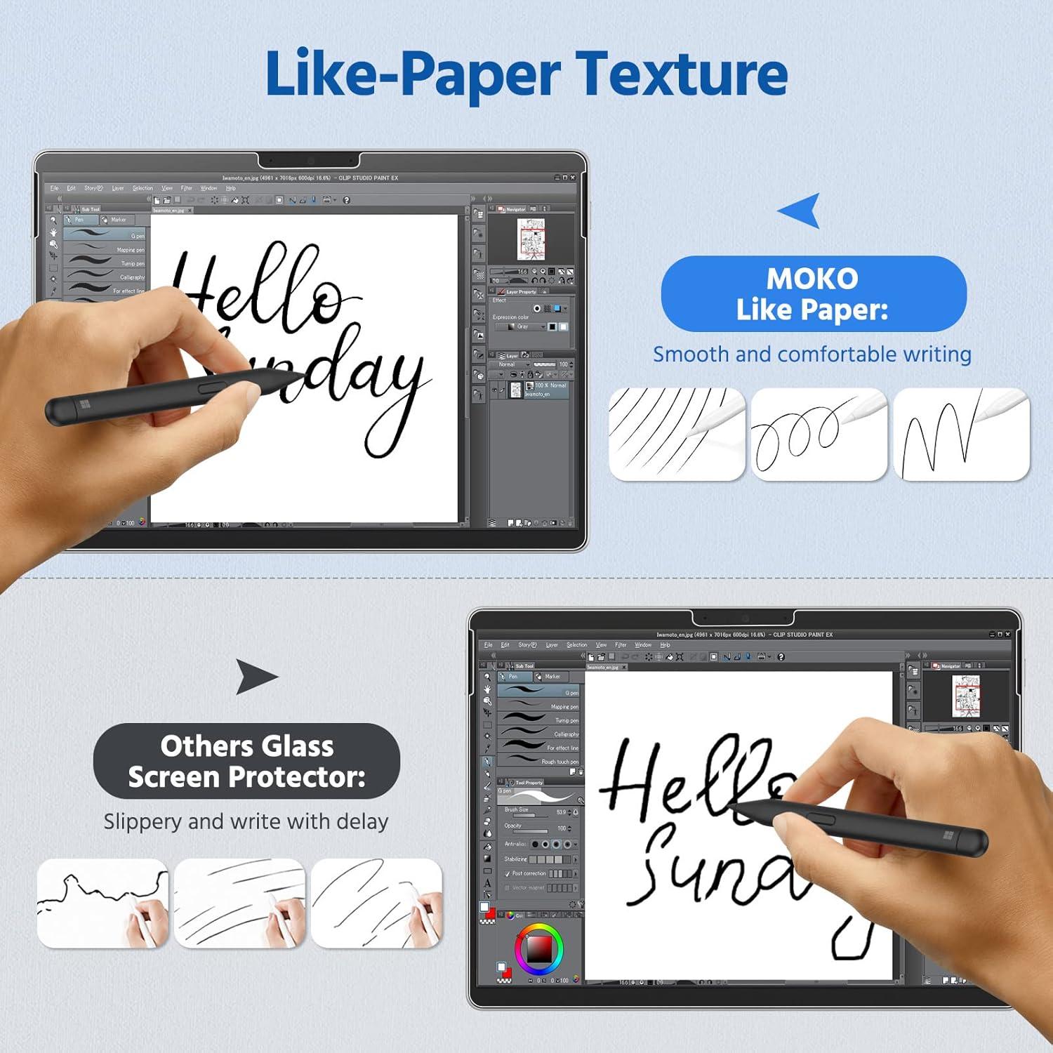 MoKo Paquete de 2 Protectores de Pantalla 13" para Surface Pro