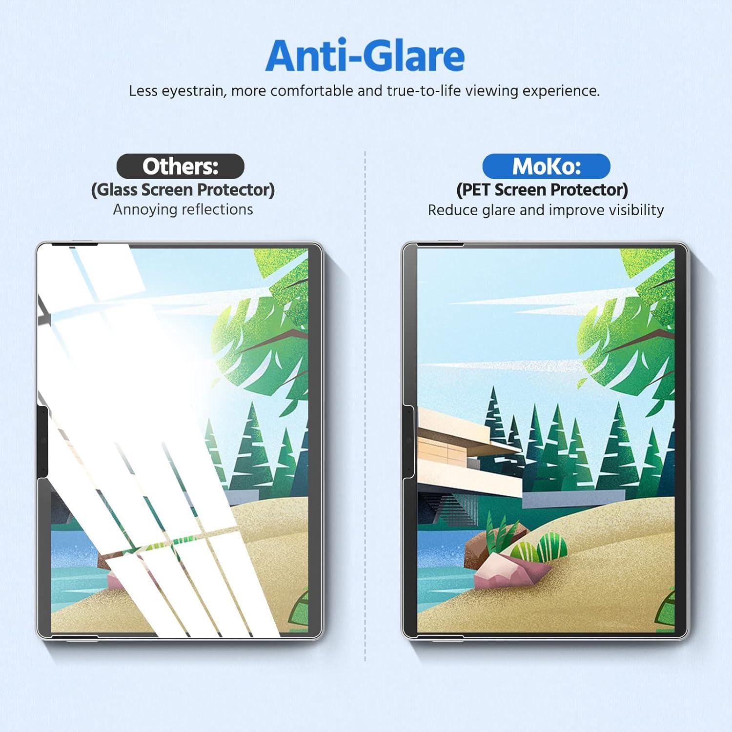 MoKo Paquete de 2 Protectores de Pantalla 13" para Surface Pro