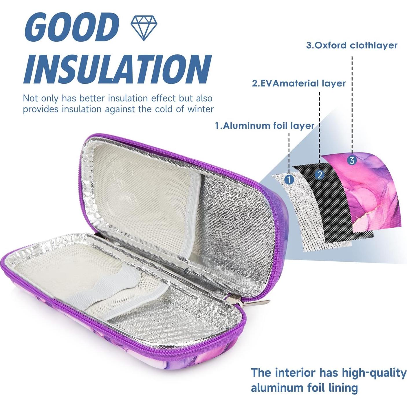 Estuche de Viaje para Insulina YOUSHARES - Aislado y Compacto