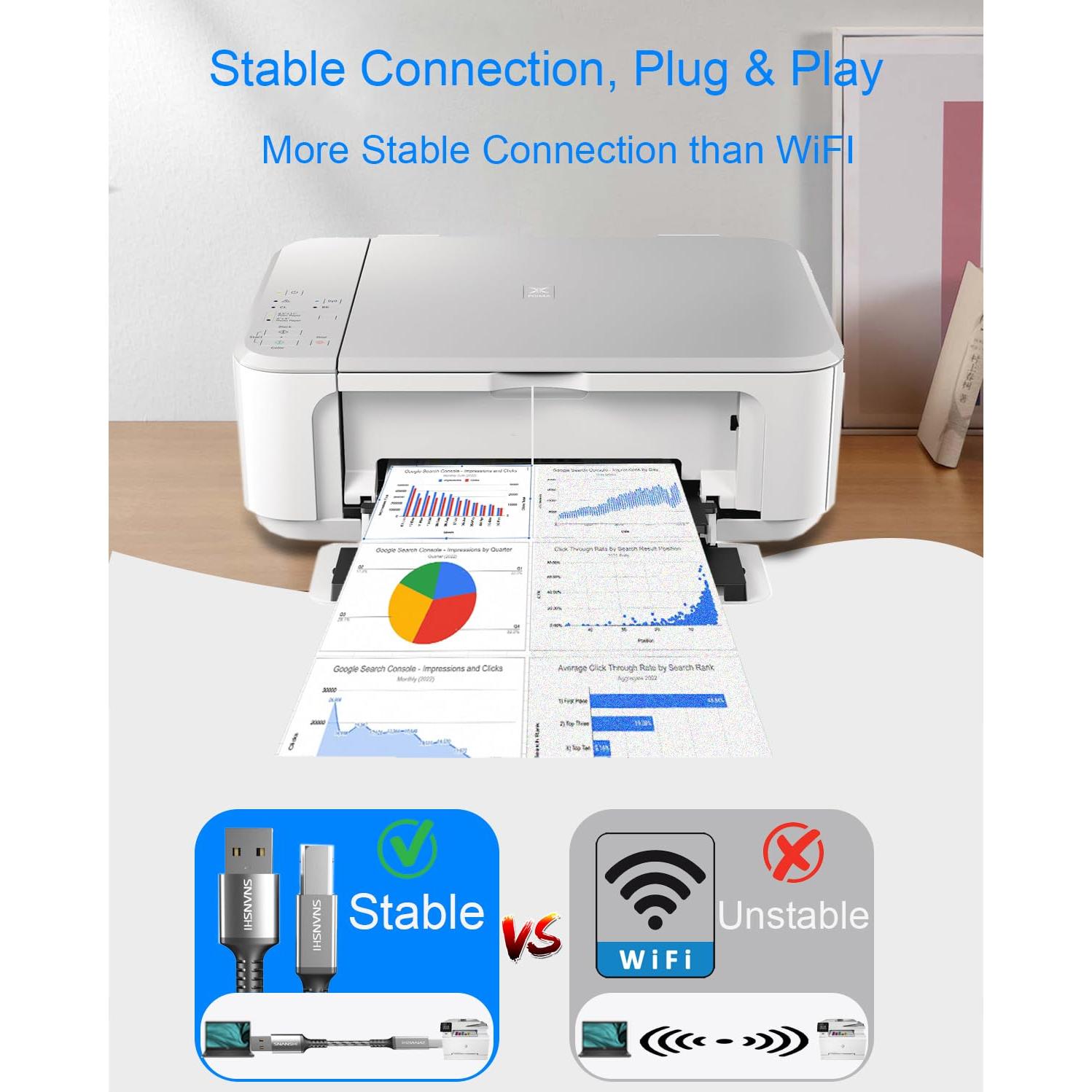 Cable de Impresora USB 2.0 SNANSHI 1.83m - A a B, Alta Velocidad