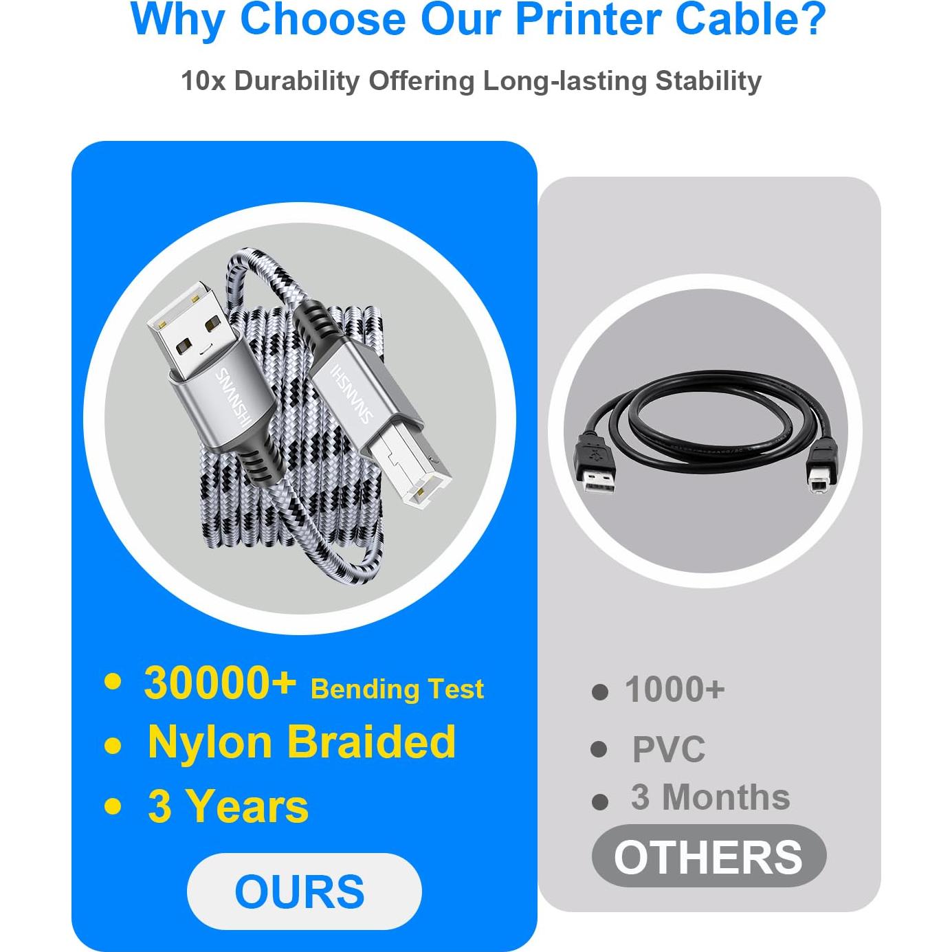 Cable de Impresora USB 2.0 SNANSHI 1.83m - A a B, Alta Velocidad