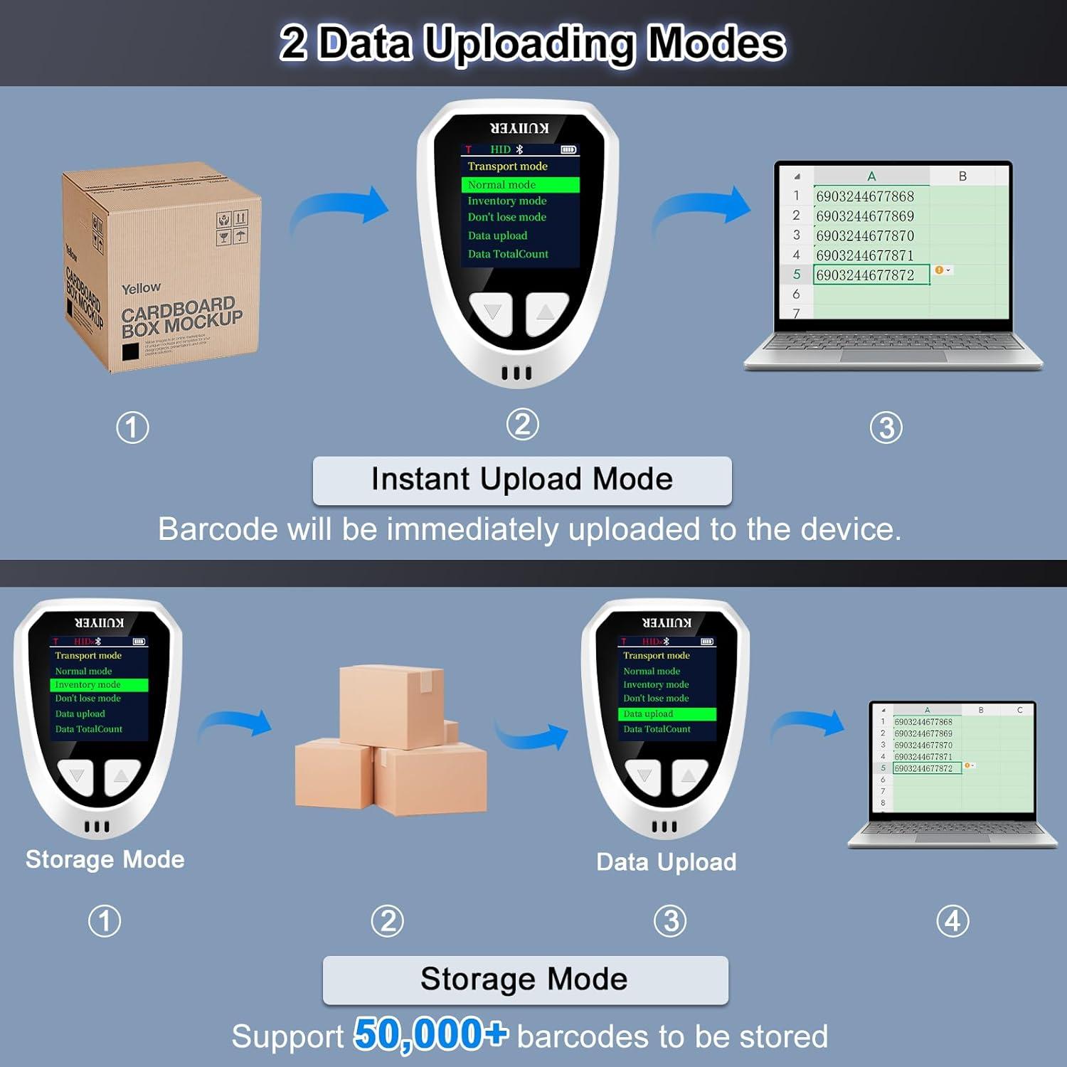 Escáner de Códigos de Barras KUIIYER Bluetooth 2D con Pantalla LCD