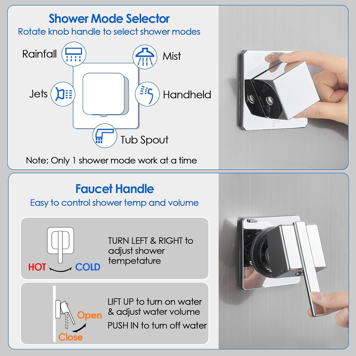 Panel de Ducha ROVOGO Acero Inoxidable 118.1 cm LED 4 Funciones