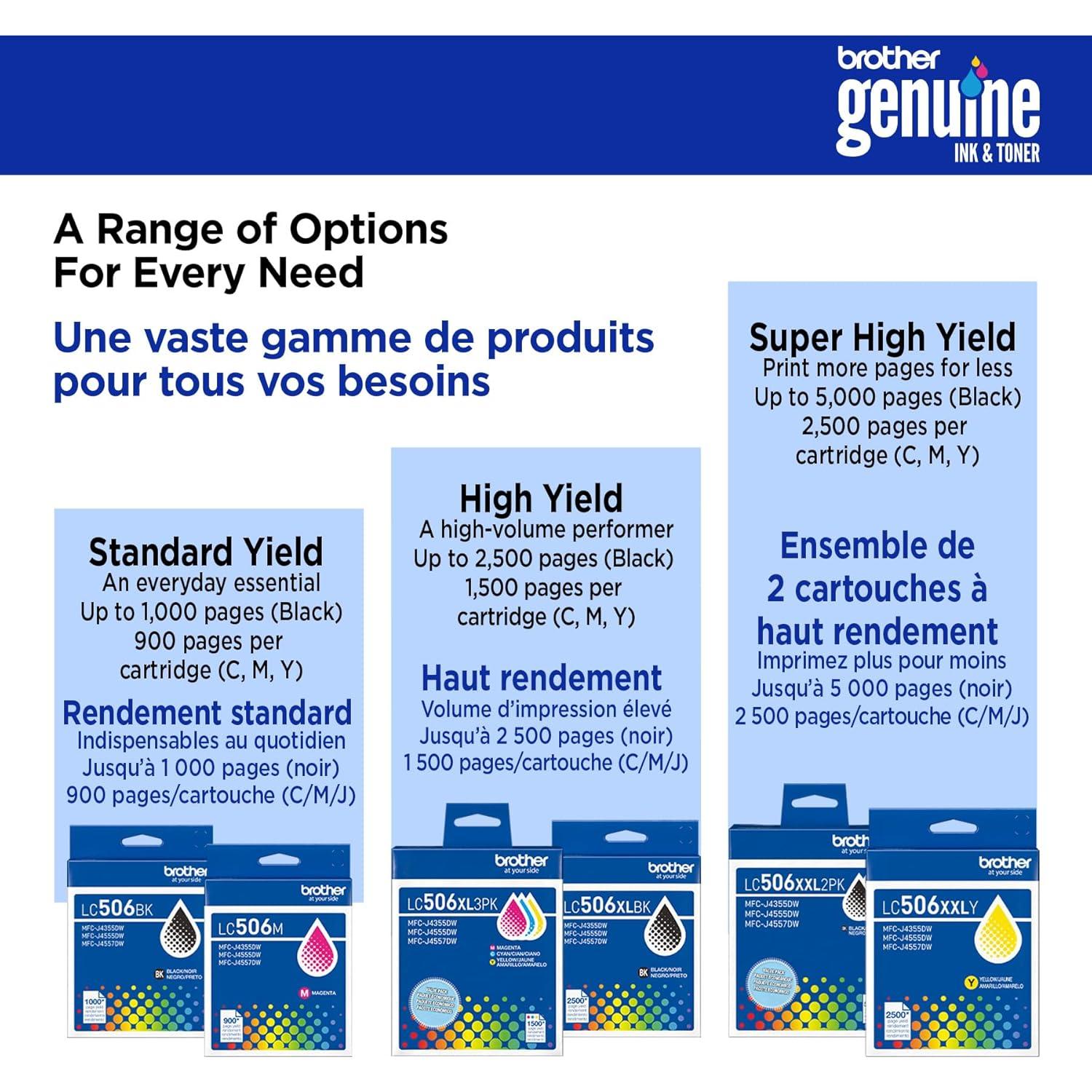 Cartuchos de Tinta Brother LC506XL3PK Alto Rendimiento Cian, Magenta, Amarillo