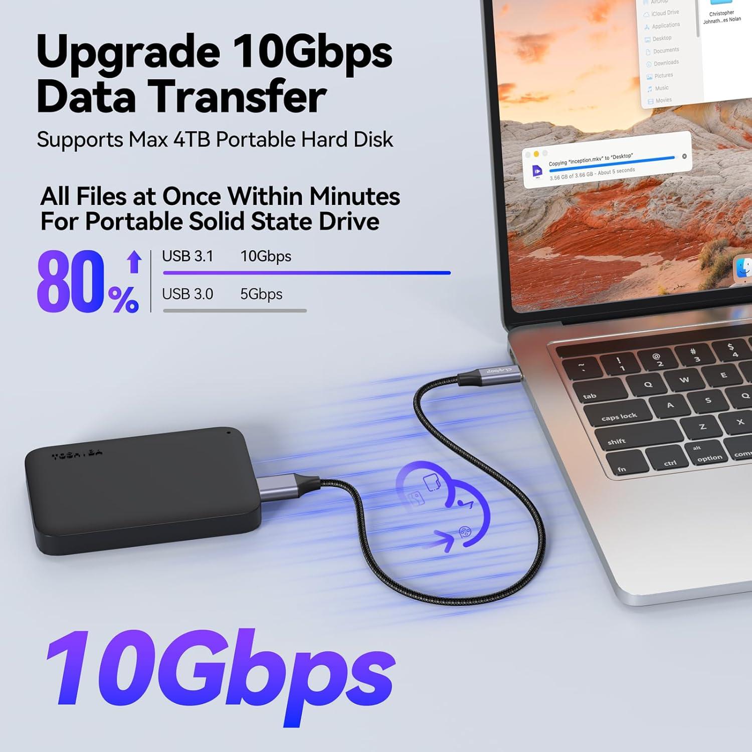Cable USB C a Micro B 3m CLAVOOP 10Gbps Transferencia Rápida