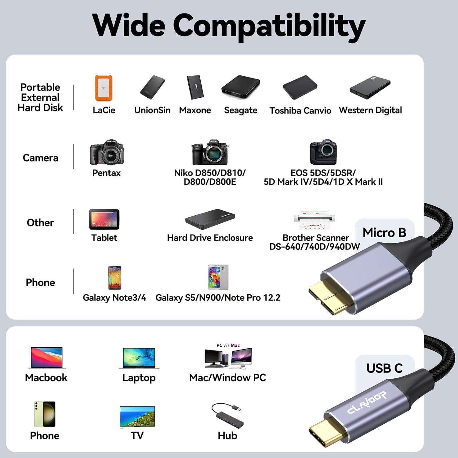 Cable USB C a Micro B 3m CLAVOOP 10Gbps Transferencia Rápida