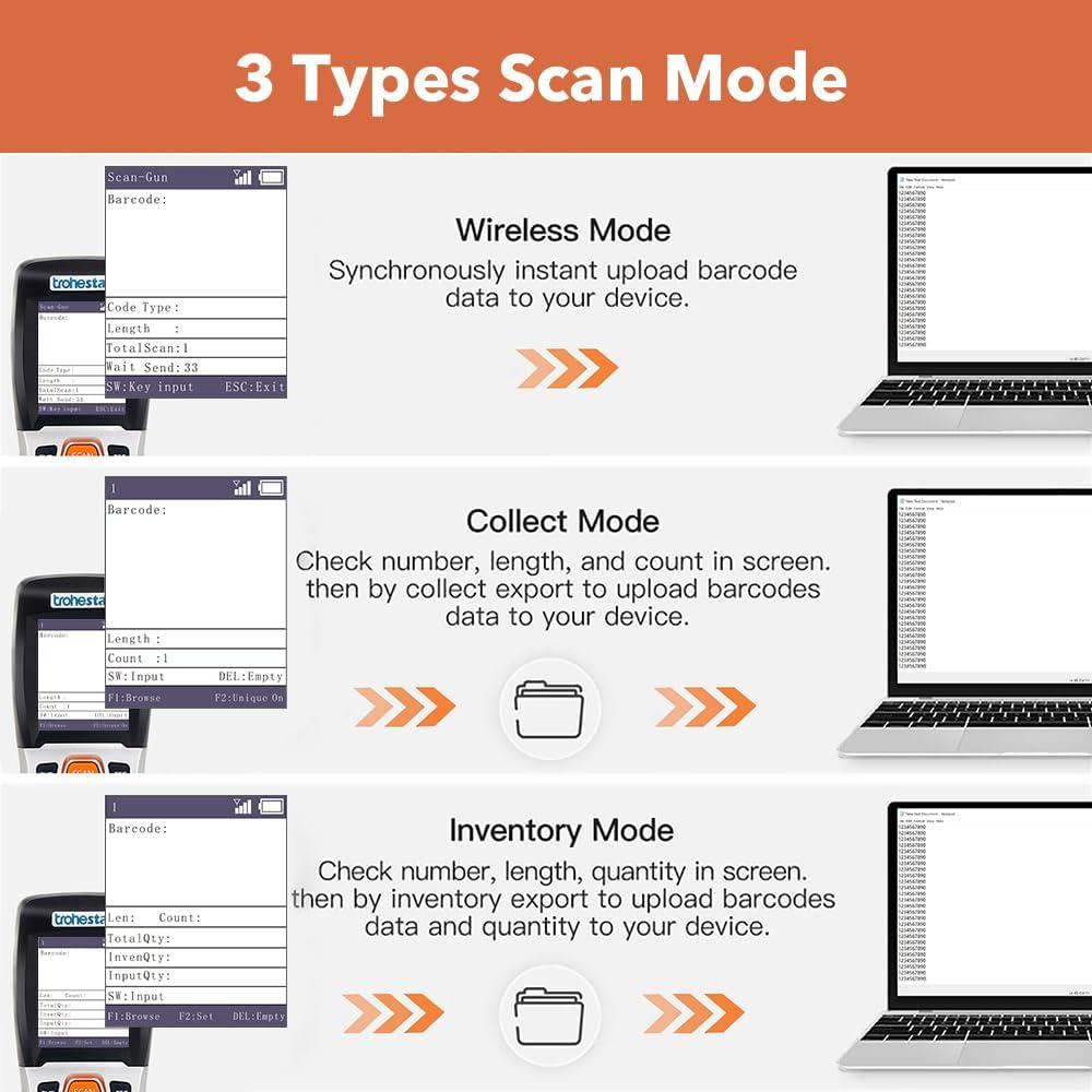 Escáner de Código de Barras Inalámbrico Trohestar N4 1D
