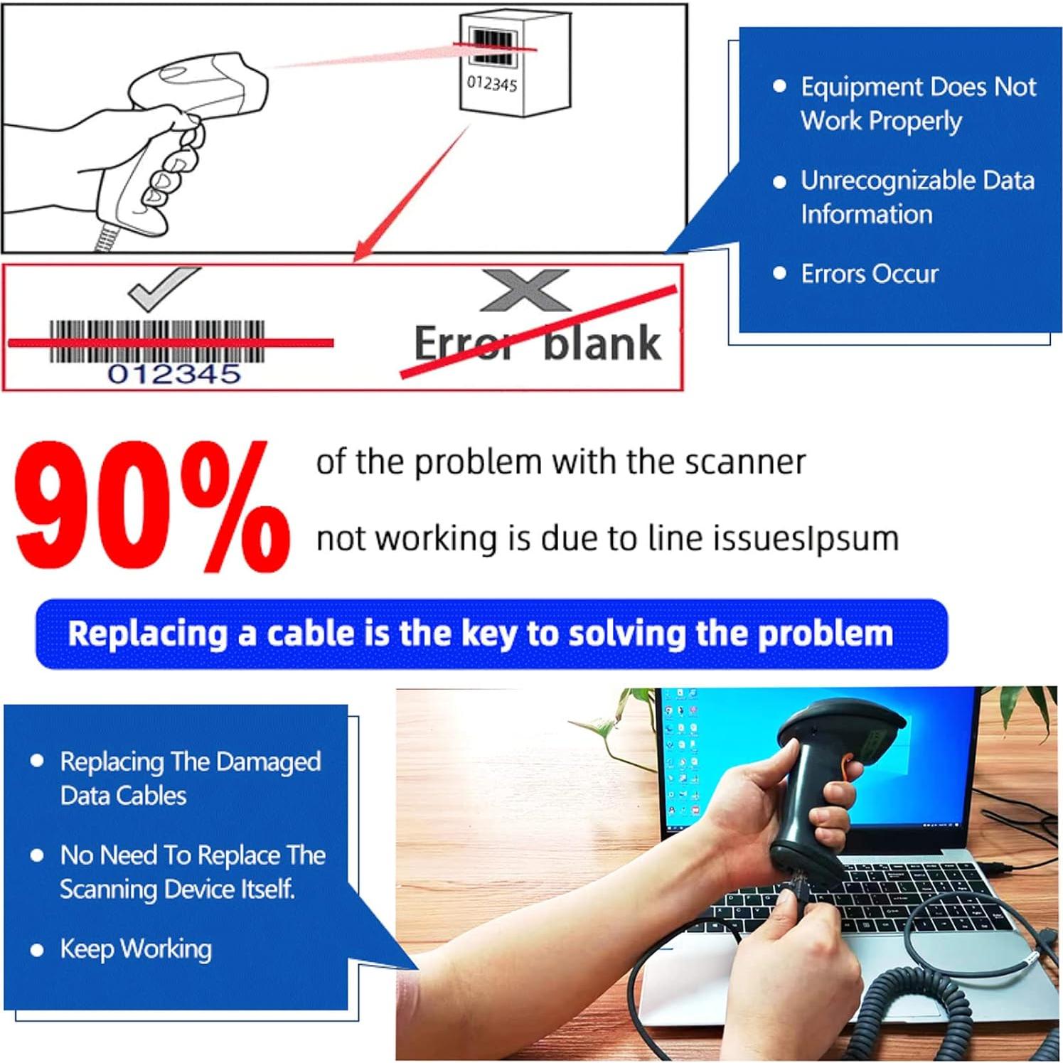Cable USB SOTESIN 3m para Escáner de Código de Barras