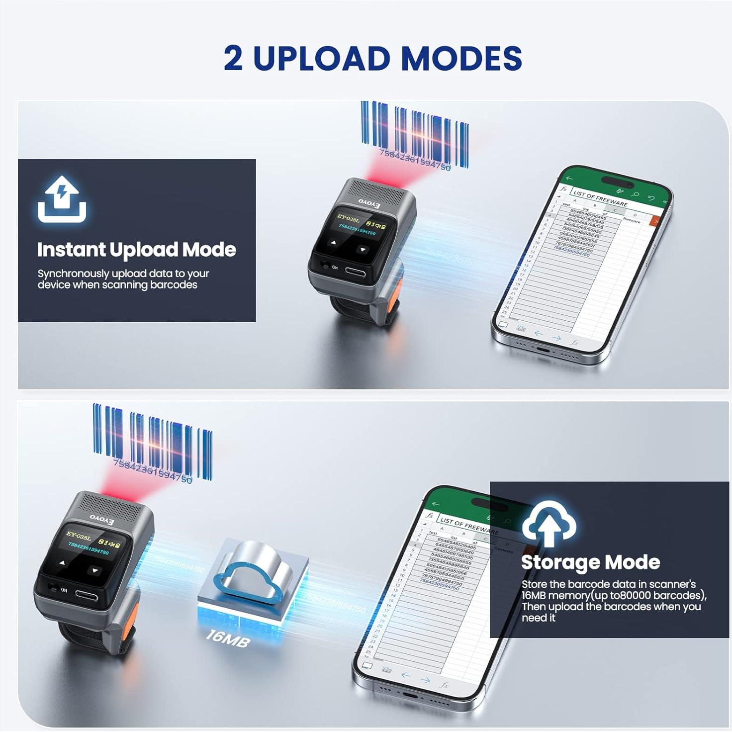 Escáner de Códigos de Barras Inalámbrico Eyoyo EY-038L 1D