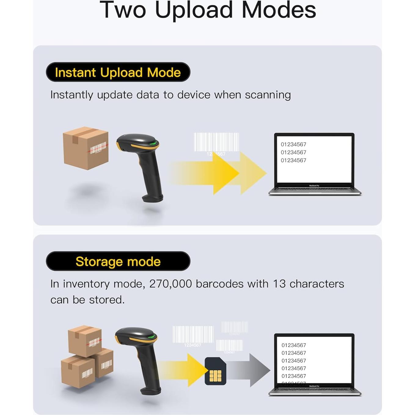 Escáner de Códigos de Barras 2D Inateck BCST-35 Inalámbrico