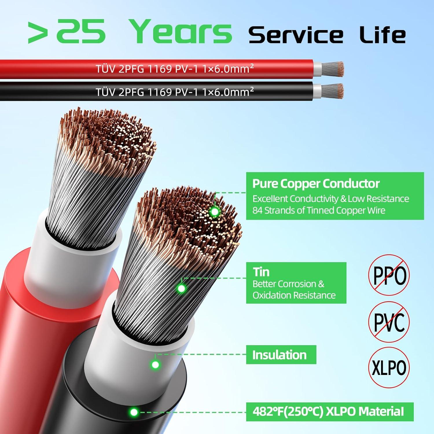 Cable de Extensión Solar 10AWG 100Ft Batería Power Negro y Rojo