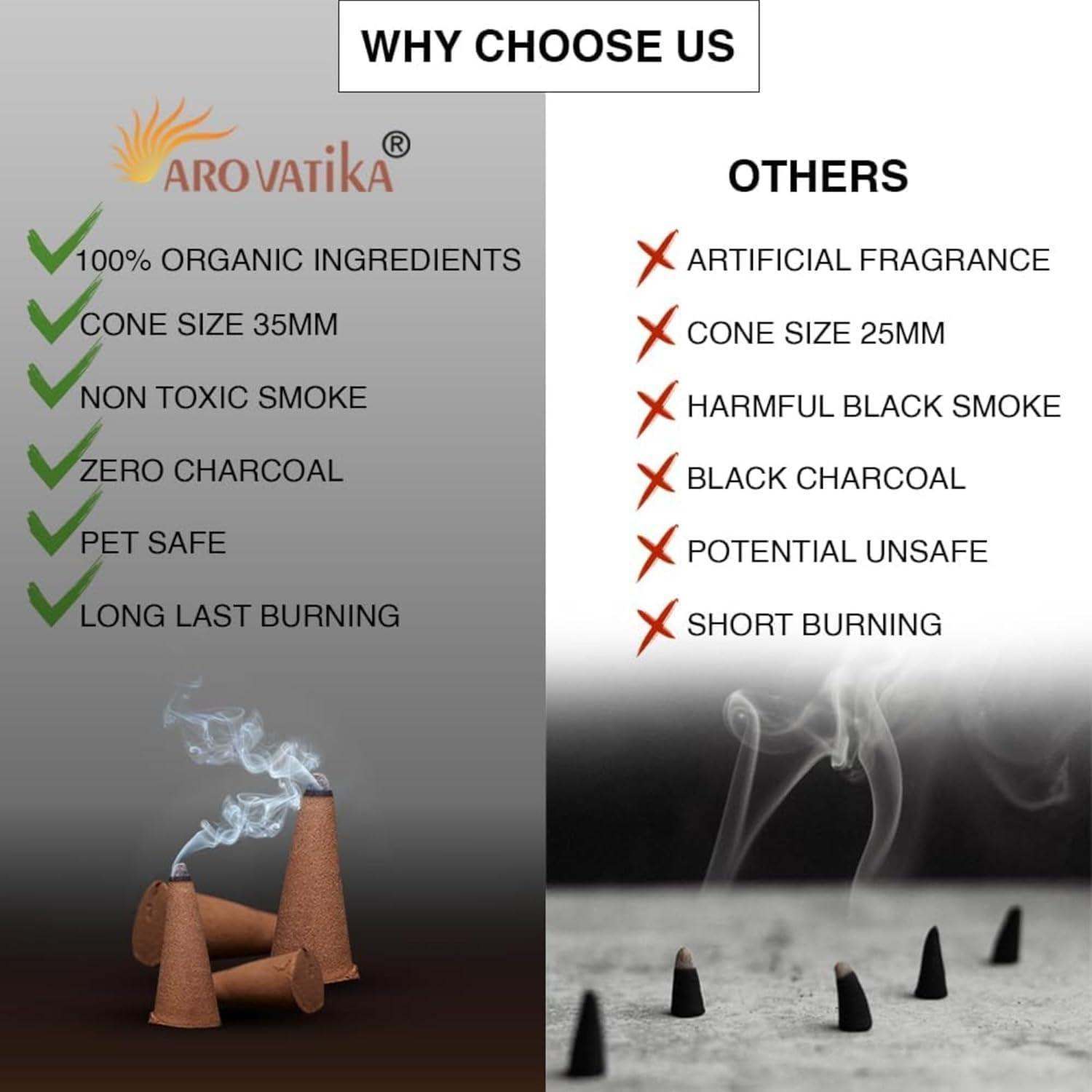 Conos de Incienso ARO VATIKA Palo Santo Védico 120 Unidades