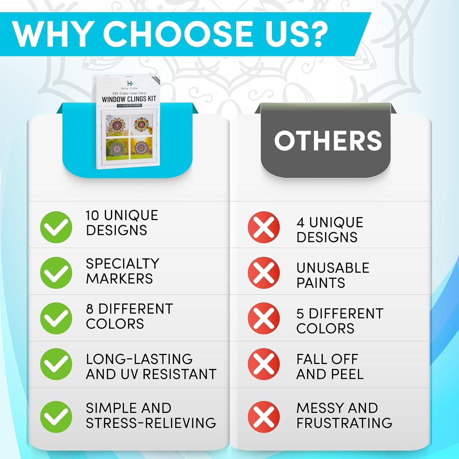 Kit de Arte Mandala Hula Home - 10 Adornos de Ventana DIY