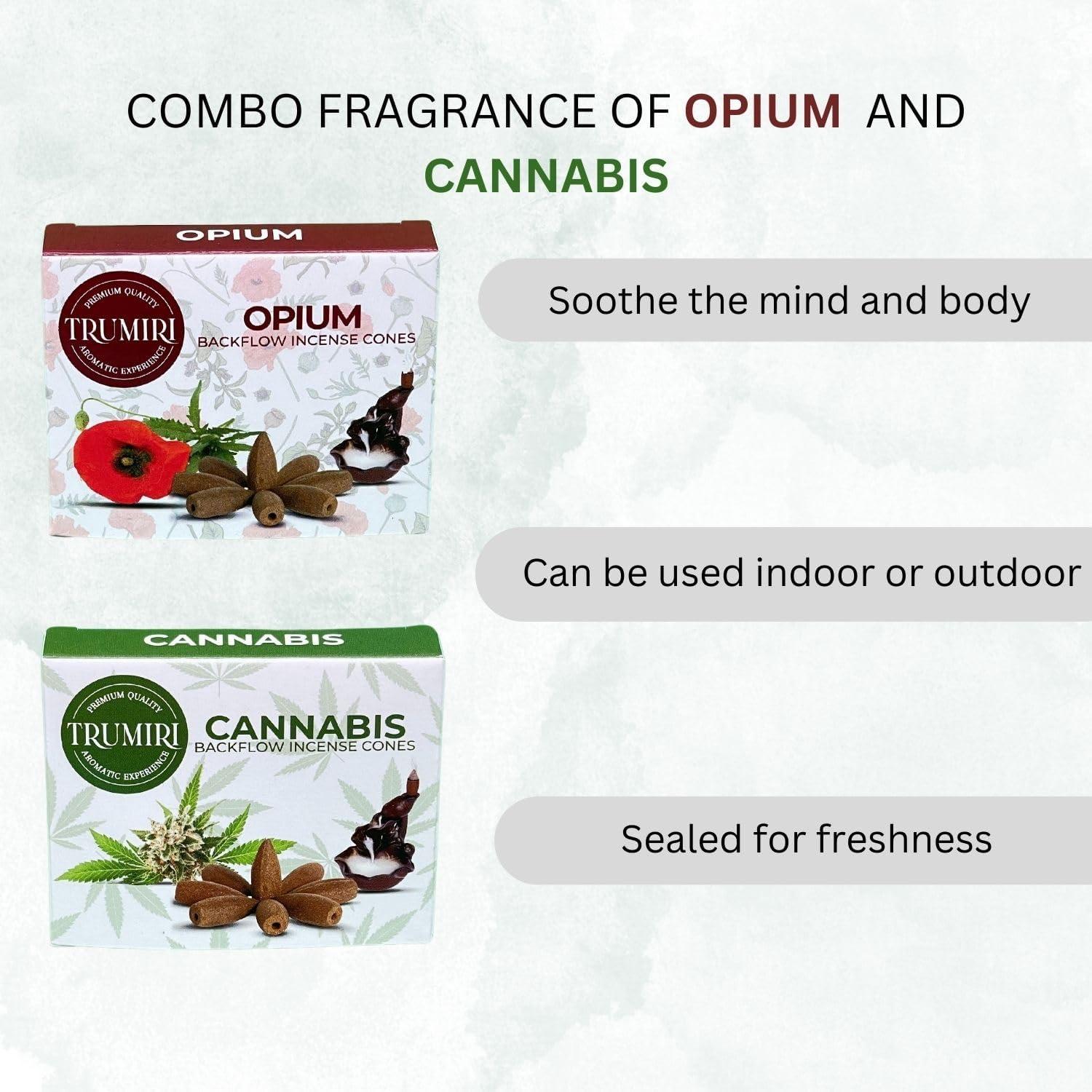 Conos de Incienso de Retroceso TRUMIRI - 20 Unidades Opio y Cannabis