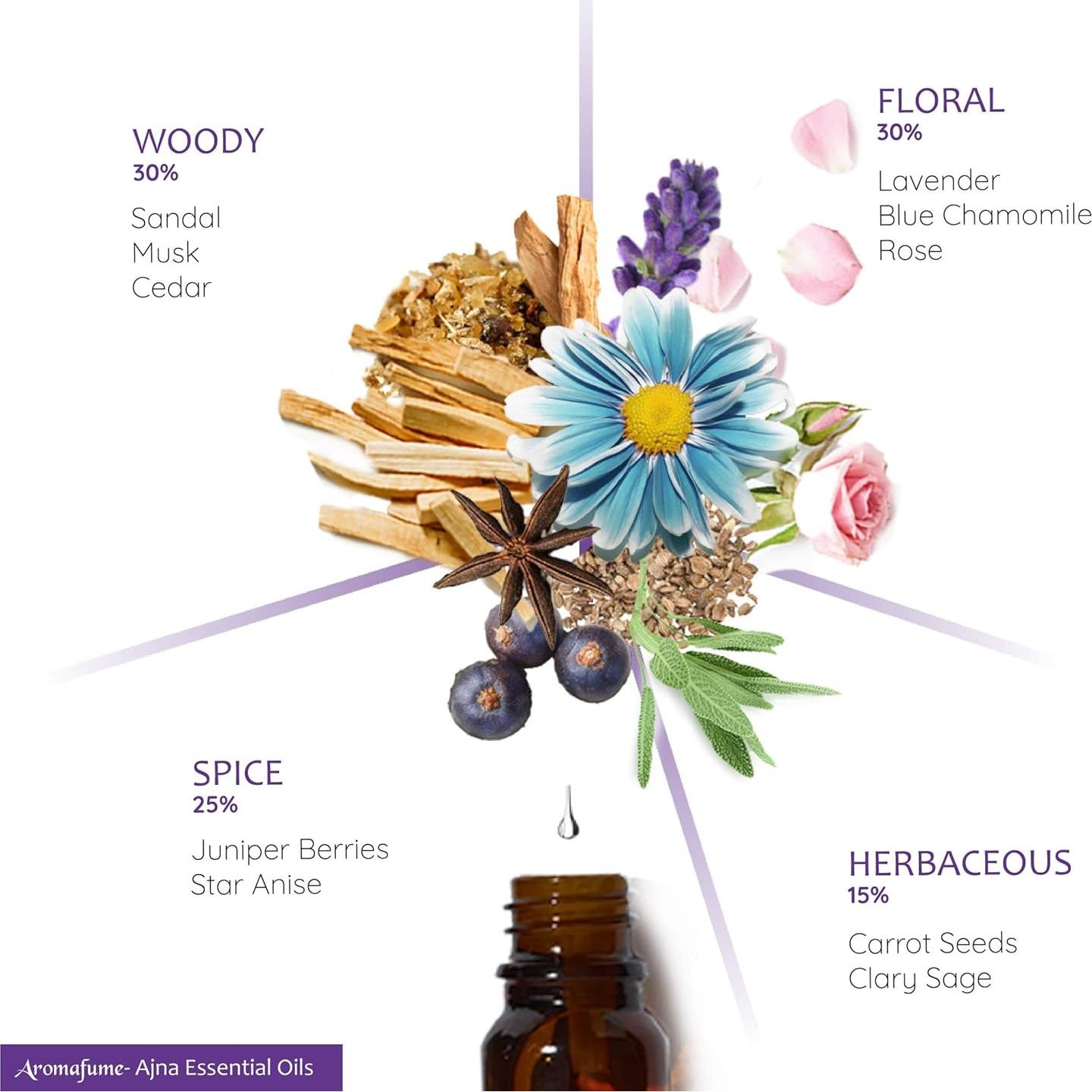 Aceite Esencial Ajna Aromafume 3 x 10ml - Equilibrio Chakras