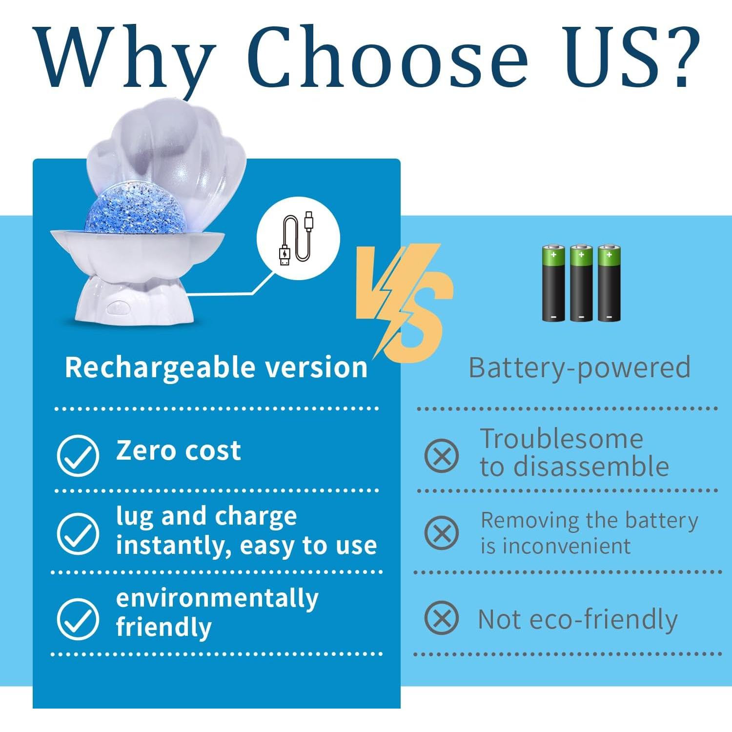 Luz Nocturna de Concha WANNALAMP 8 Colores RGB 14x16 cm