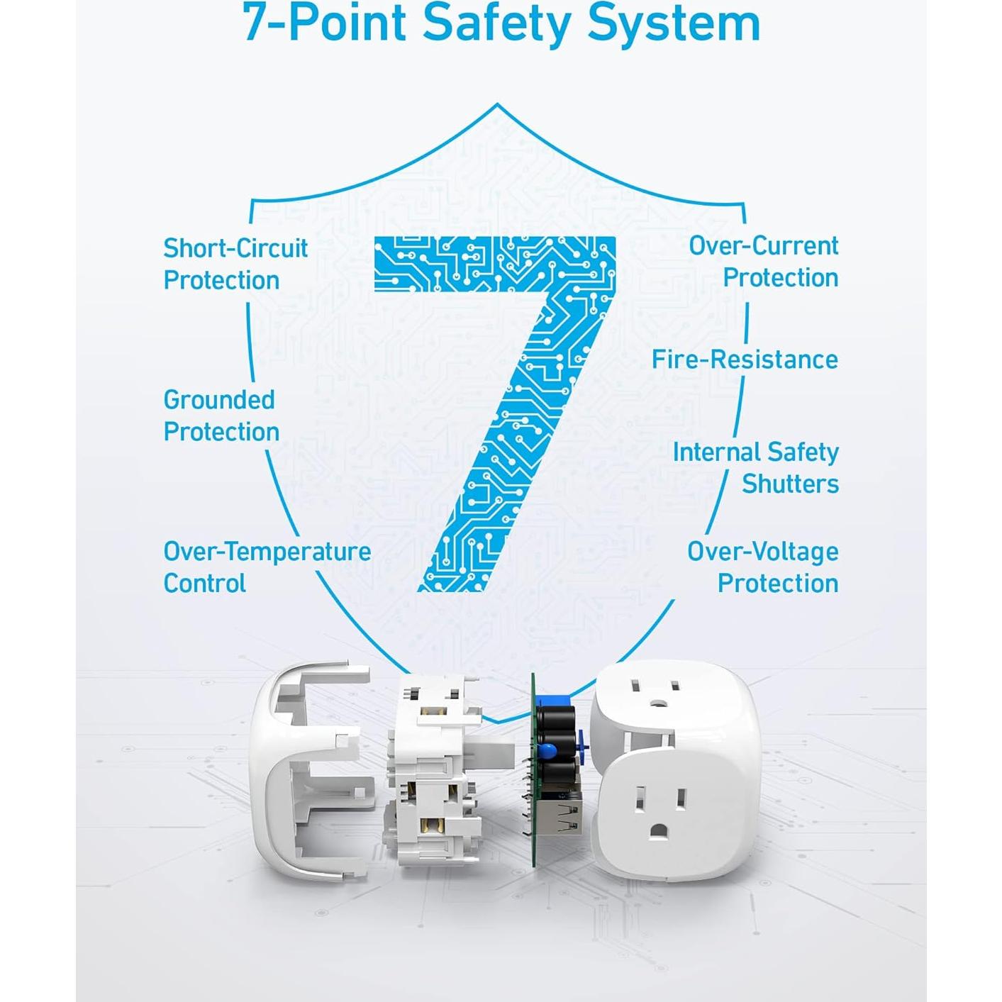 Regleta Anker 321 con 3 Salidas y Carga USB-C 1.52m