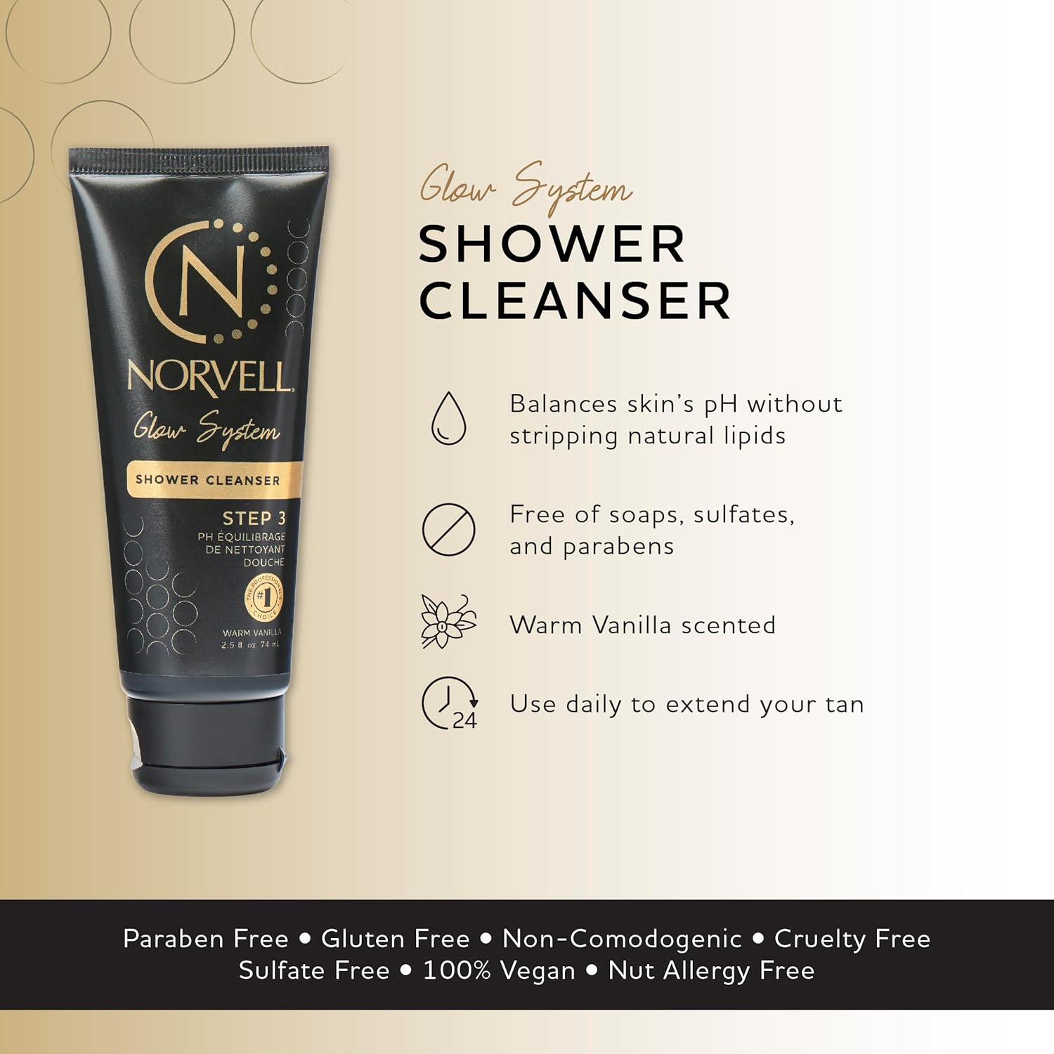 Gel de Baño Equilibrante Norvell Post Sunless 73.93 ml