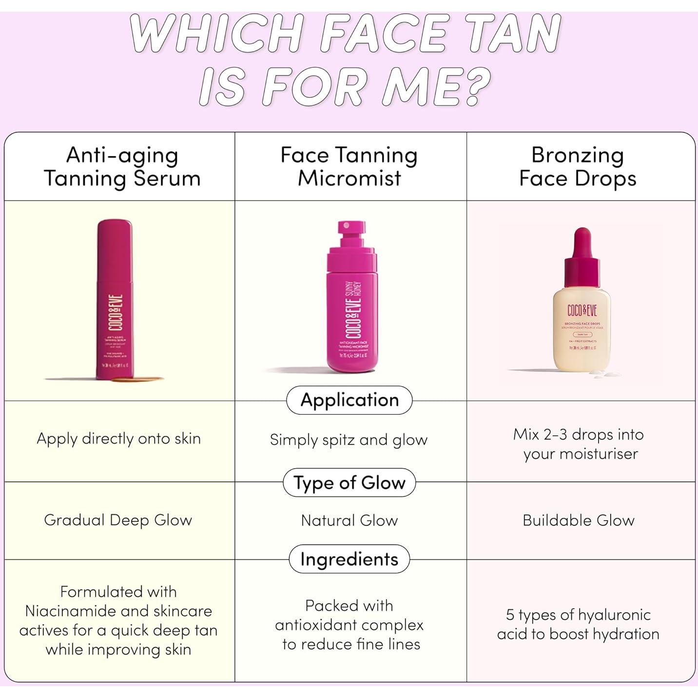 Coco & Eve Bronceador Facial Hidratante 29.57 ml Brillo Medio