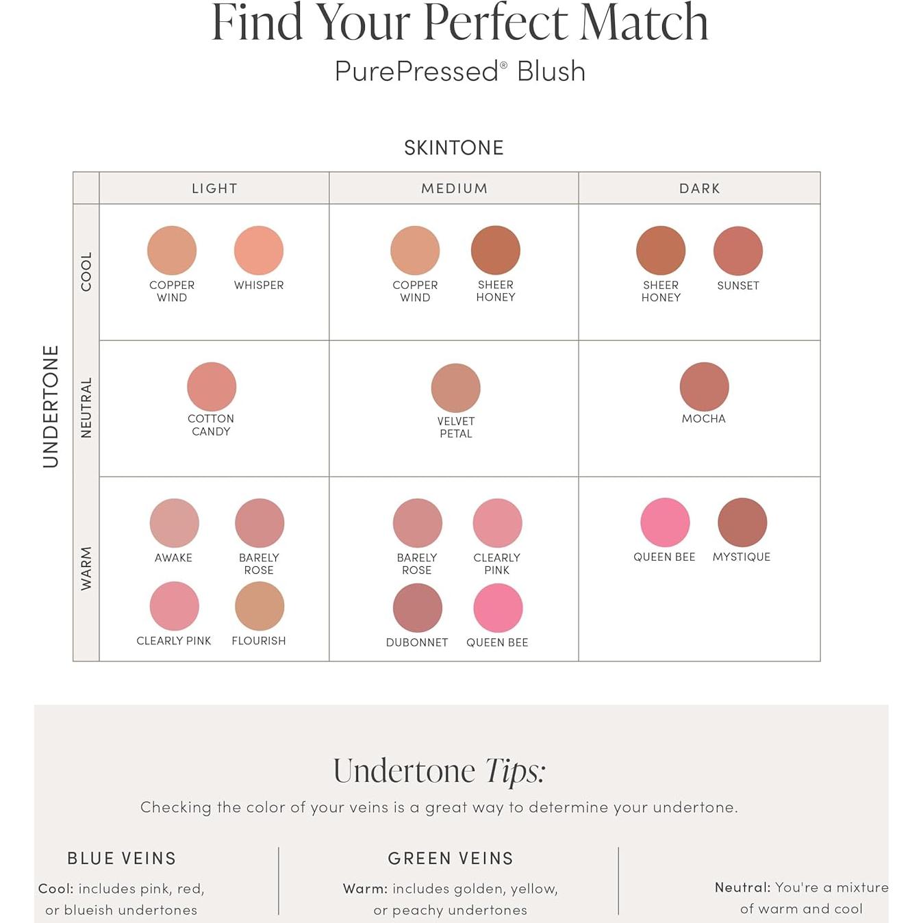 Rubor PurePressed Jane Iredale 3.11g - Color Despierto