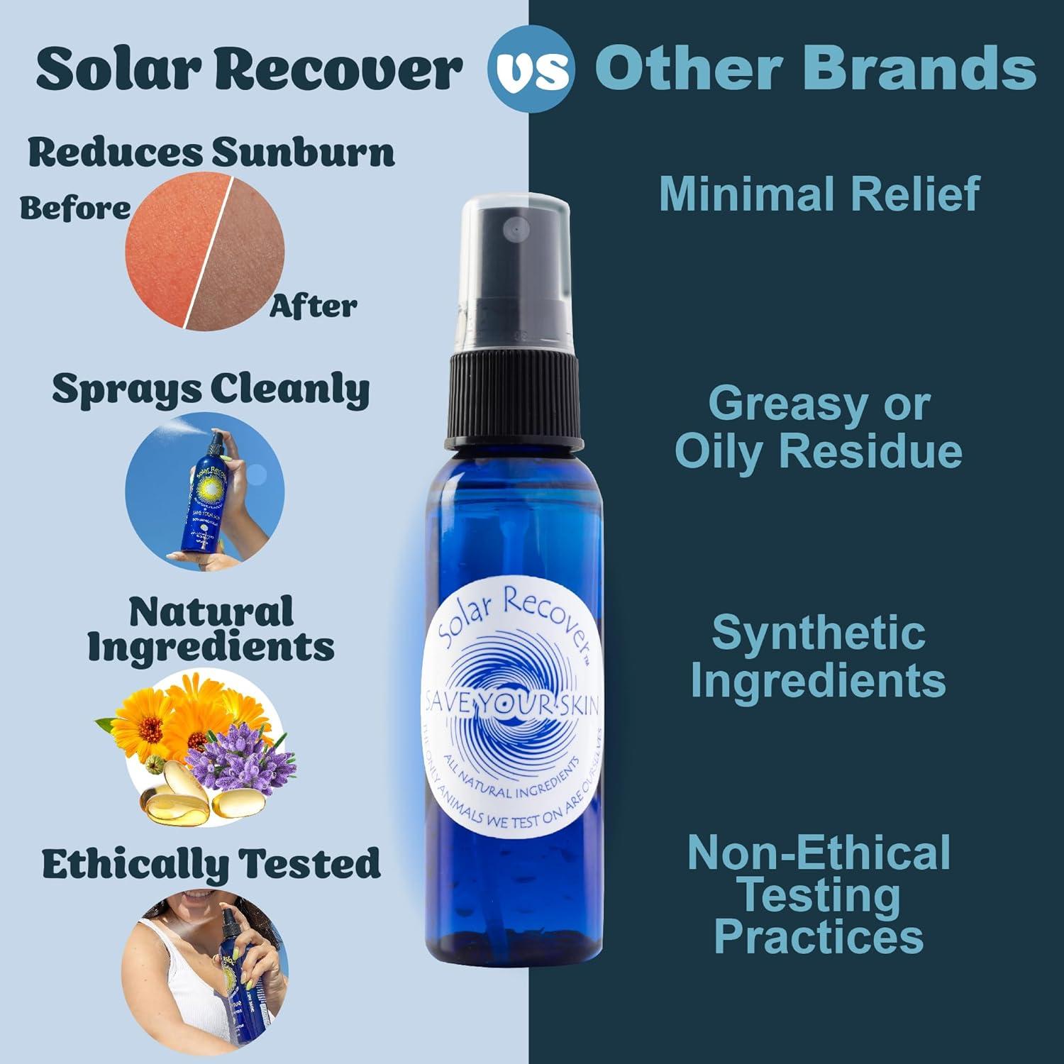 Spray Hidratante Solar Recover 59ml - Alivio Quemaduras Solares