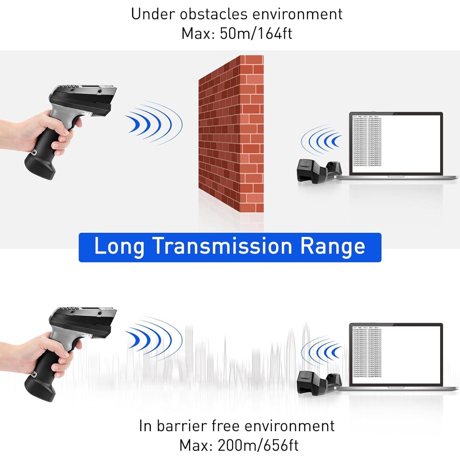Escáner de Código de Barras Inalámbrico ONEWSCAN NS-7106H 1D