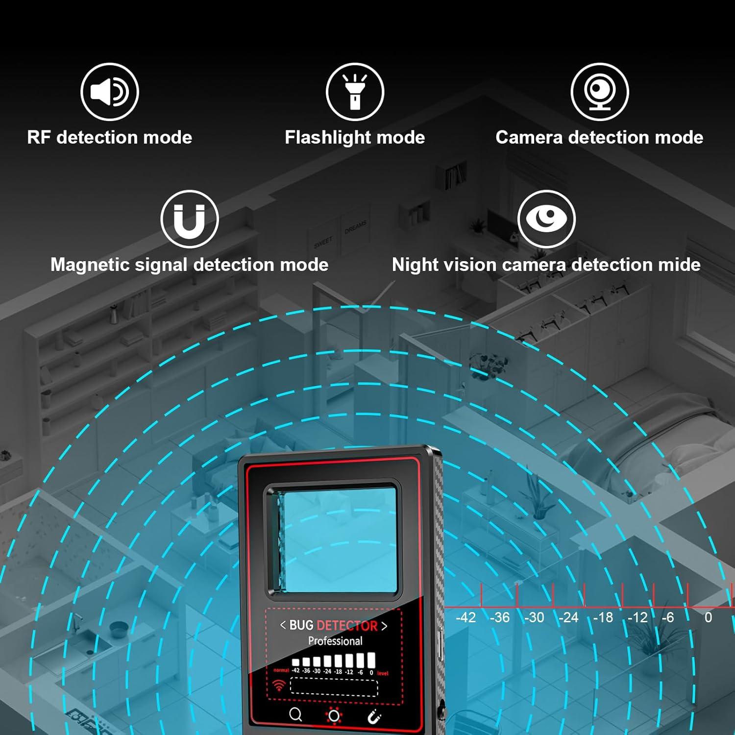 Detector de Cámara Oculta Eagarch CD001 con Visión Nocturna