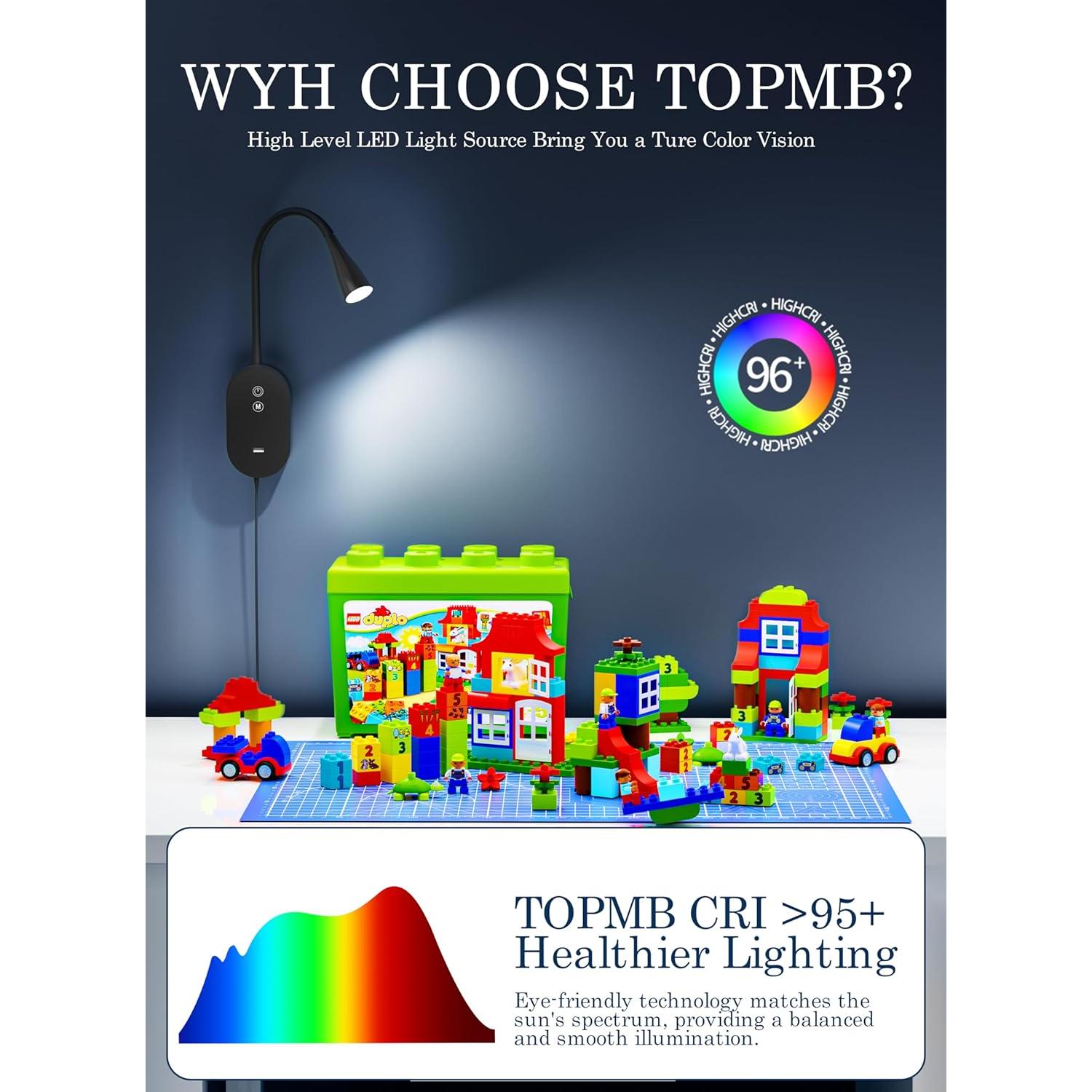 Lámpara de Lectura Montada en Pared TOPMB 4 Modos de Color