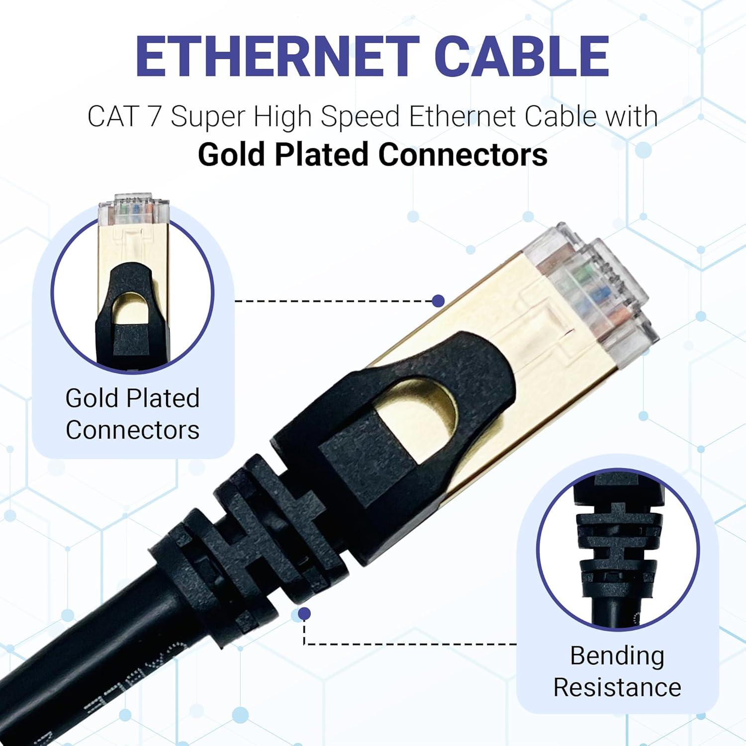 Conjunto de Cables Optimizado BrightOn para PS5 PRO - 2m