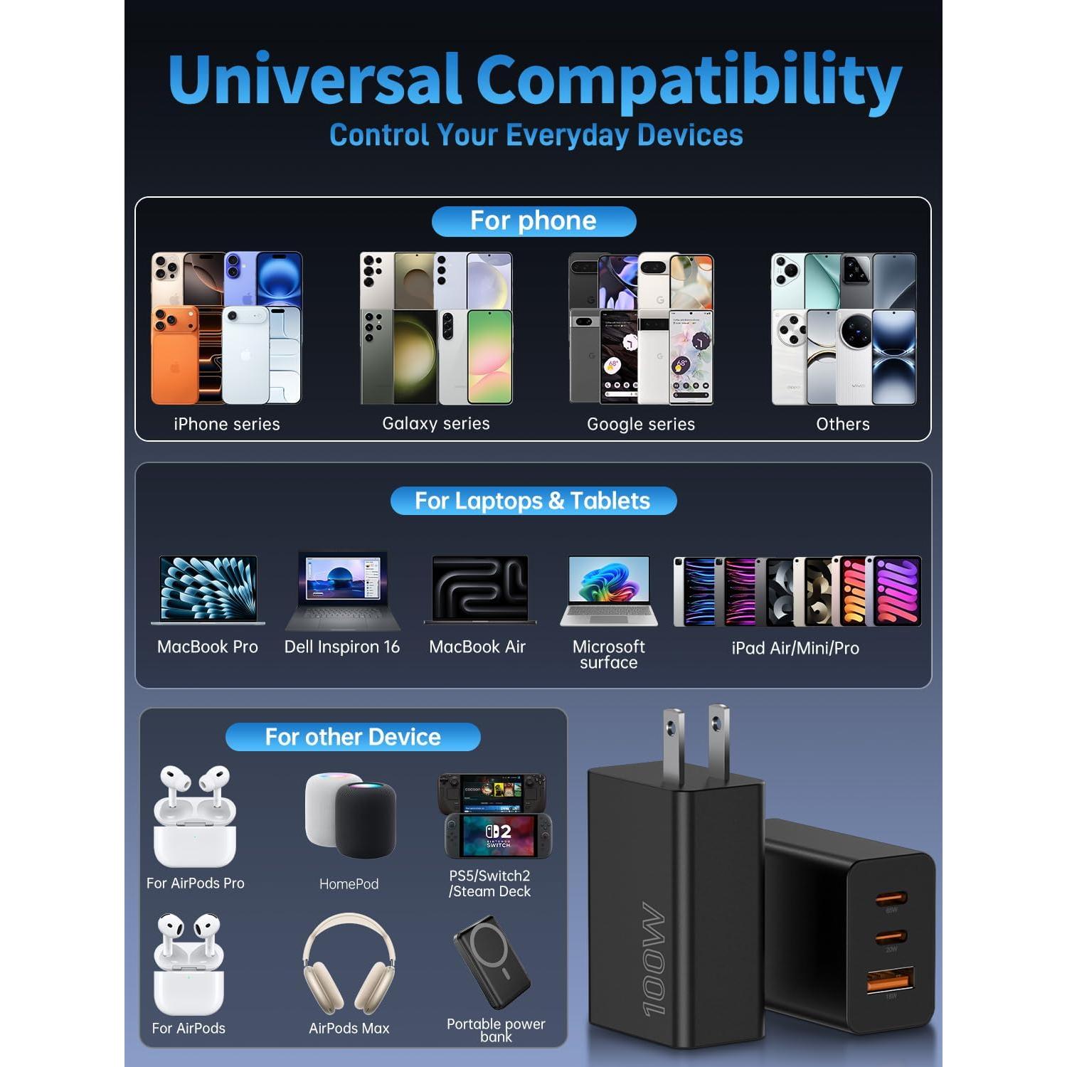 Cargador USB-C 100W 3 Puertos Rápido SHENZHEN - Negro