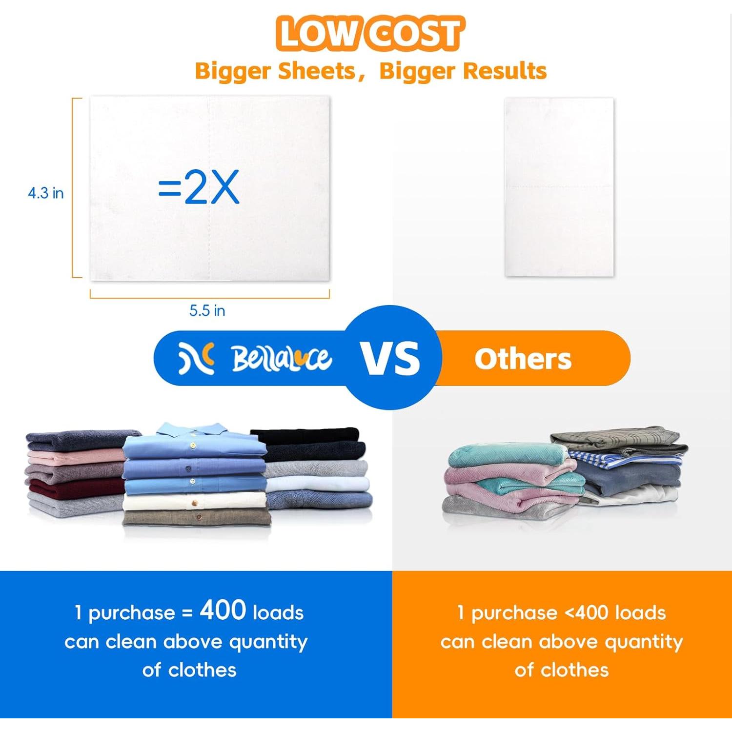 Hojas de detergente ecológicas BellaLuce - 400 cargas, aroma lino