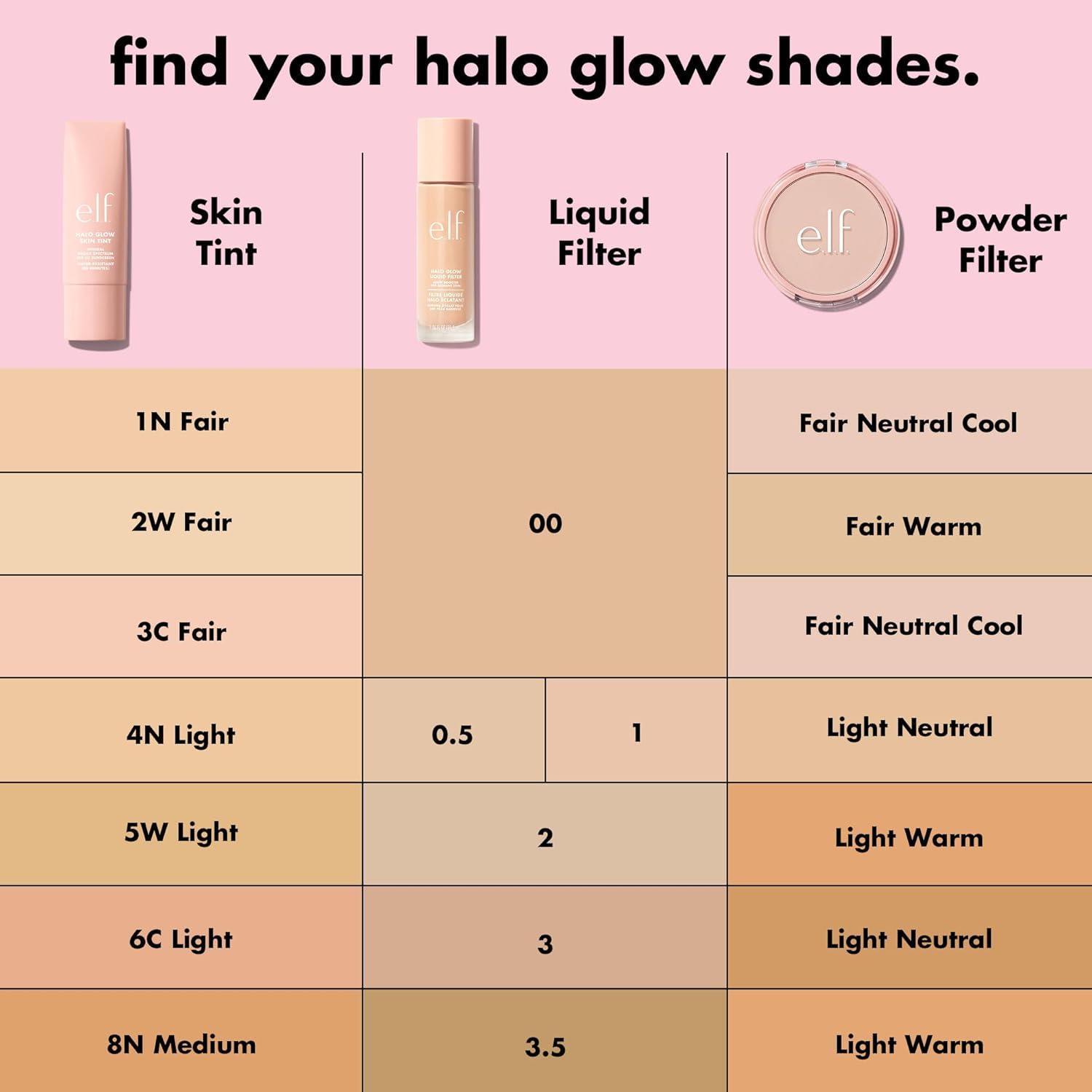 Potenciador de Complexión e.l.f. Halo Glow 31.5 ml 00 Claro