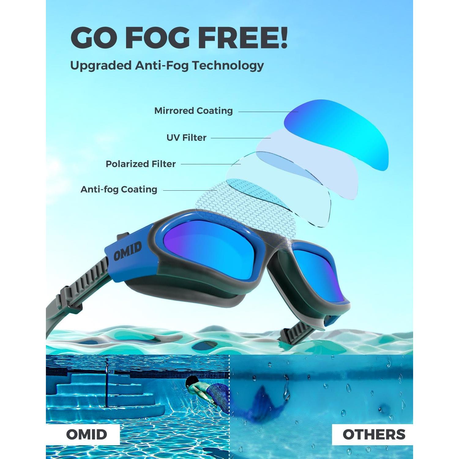 Gafas de natación OMID P2 polarizadas antiempañantes