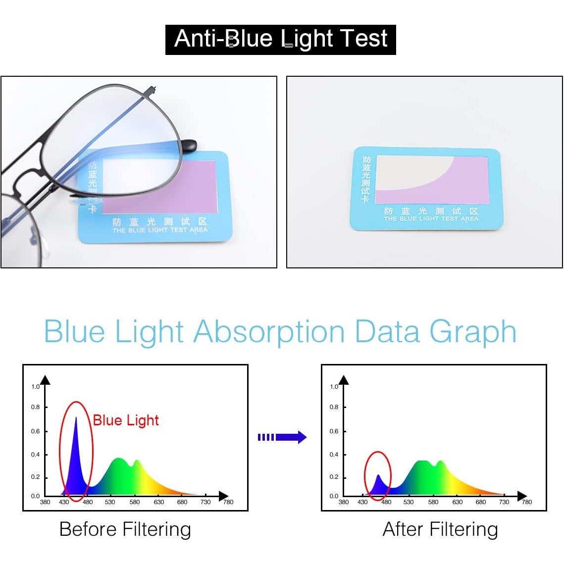 Gafas de lectura progresivas MIRYEA foto-cromáticas UV400