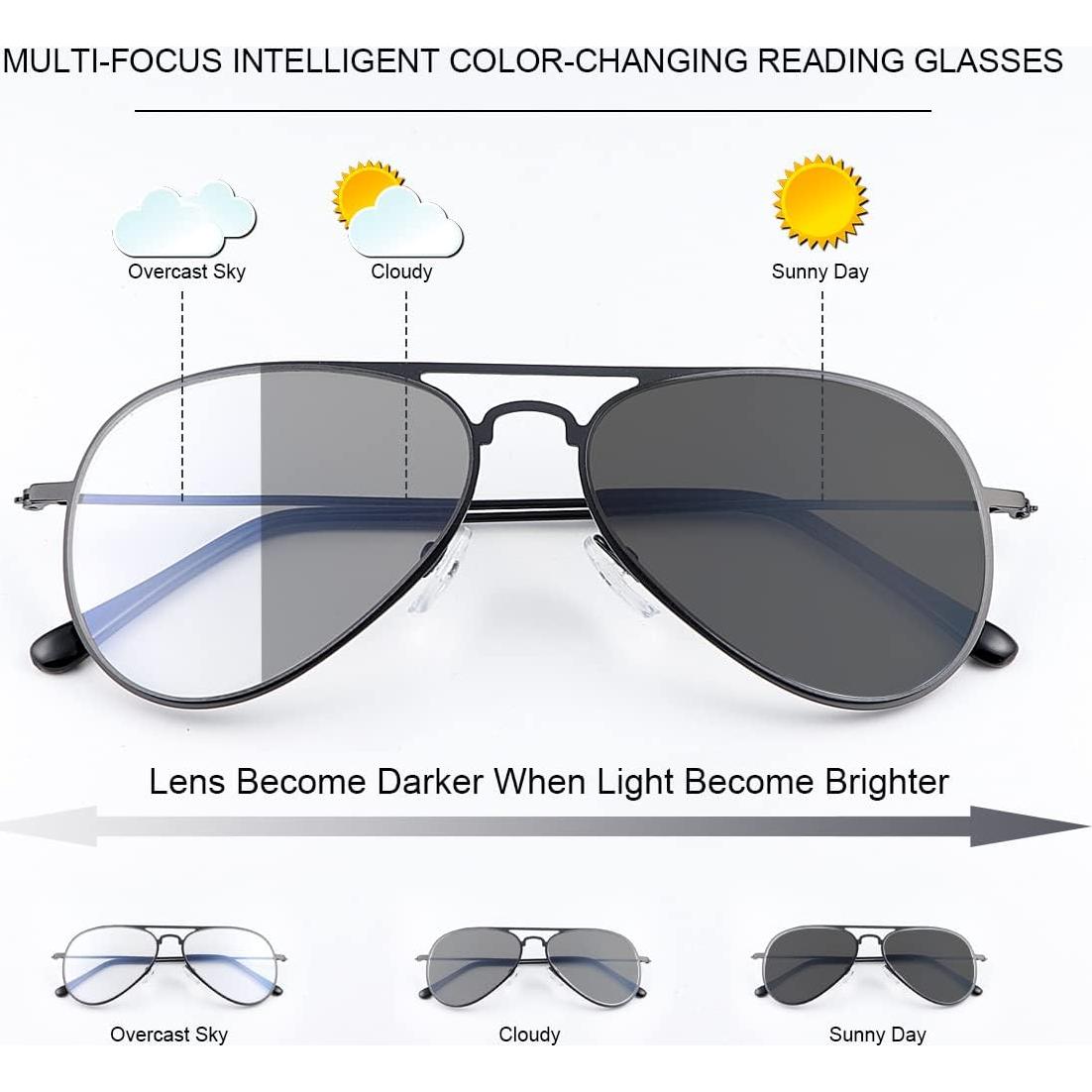 Gafas de lectura progresivas MIRYEA foto-cromáticas UV400