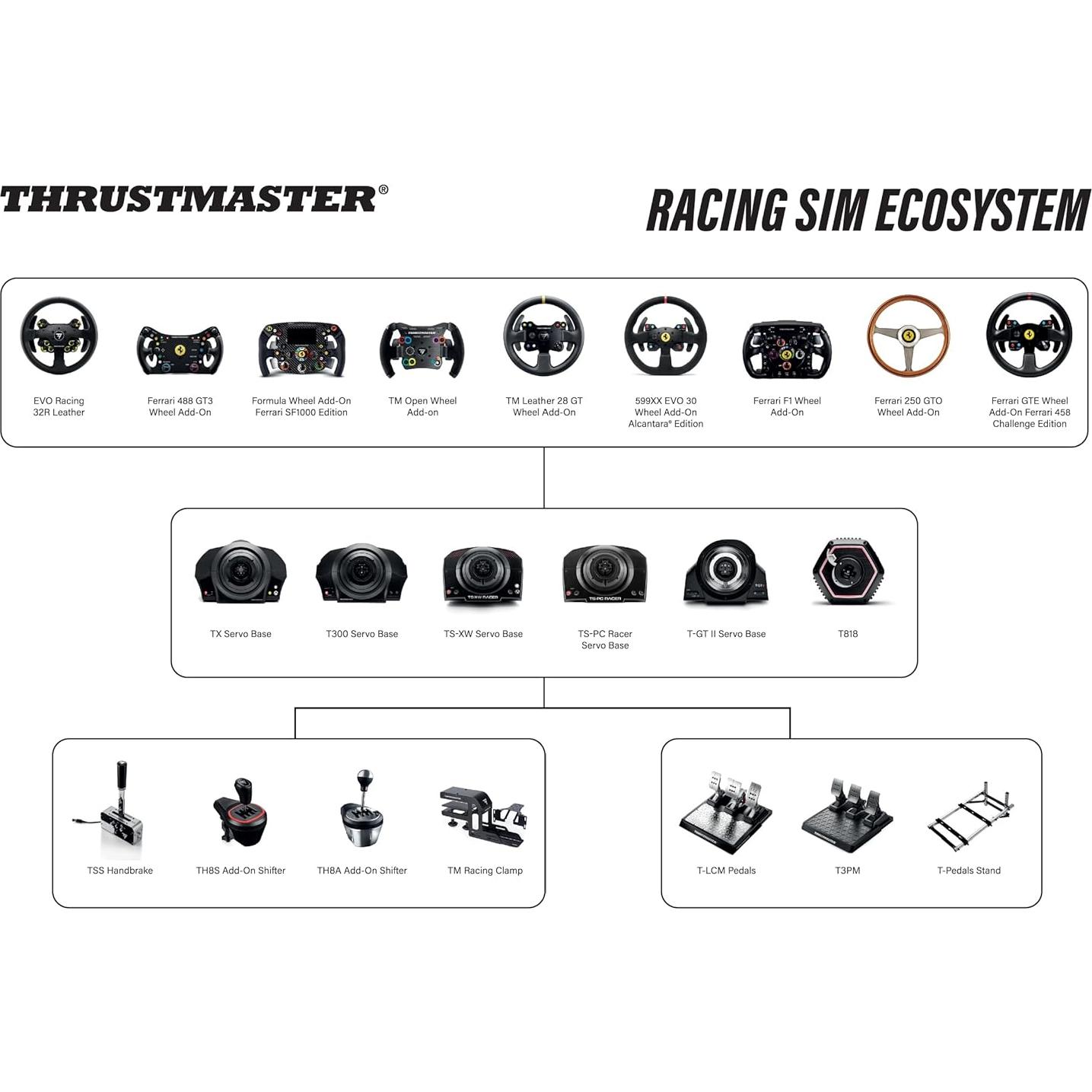 Base de Servicio TS XW Thrustmaster para Xbox y PC
