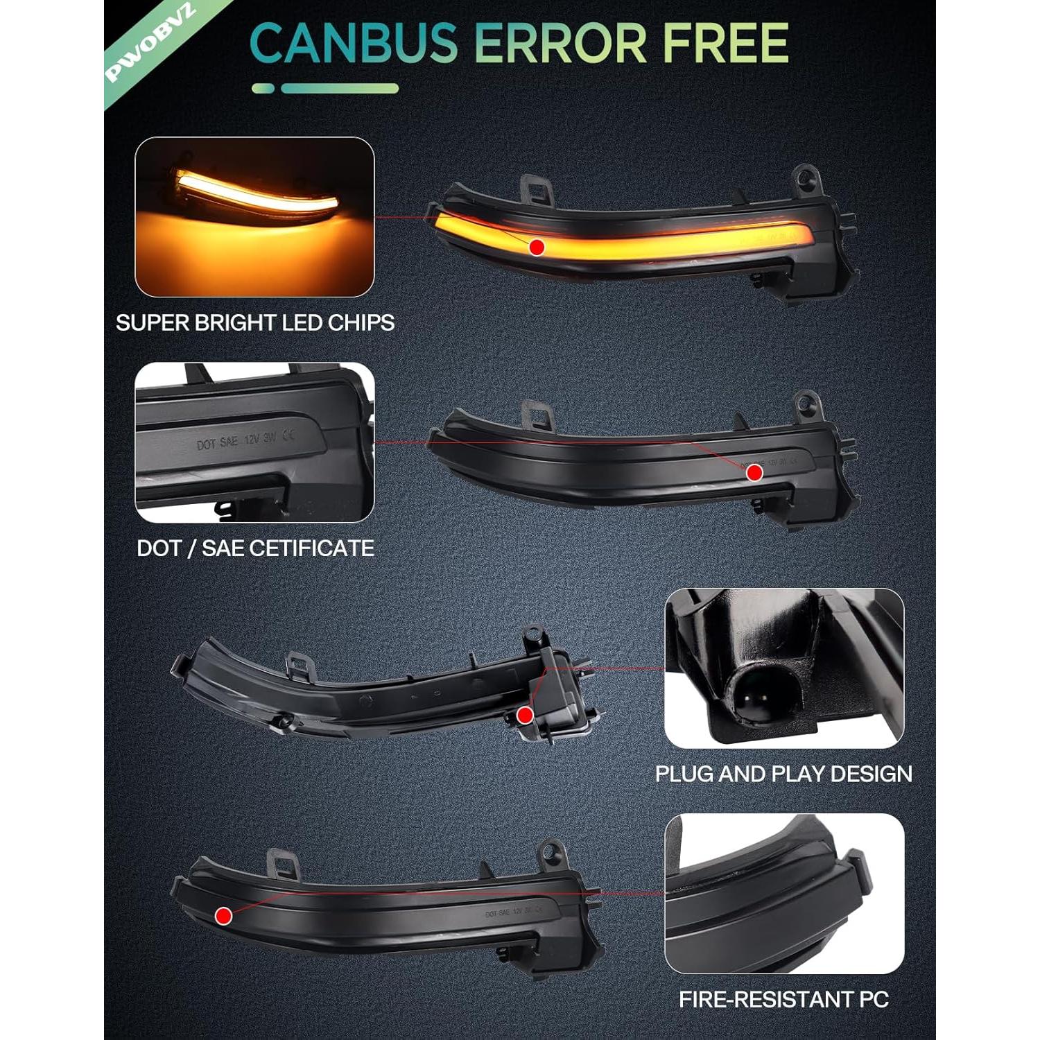 Luces de Giro Secuenciales LED PWOBVZ para BMW F30 F20 F21