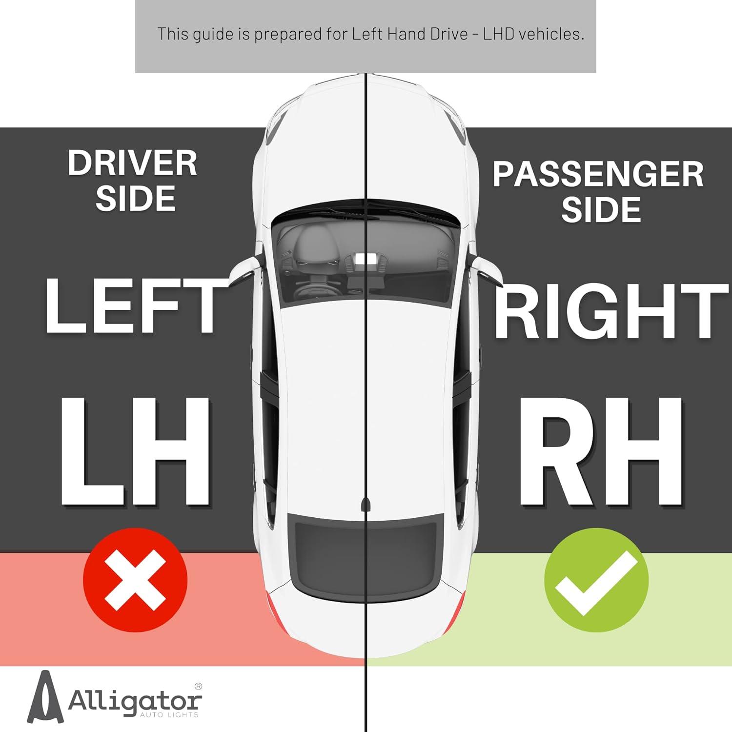 Luz Trasera LED Alligator para Mazda CX-5 2017-2021 Derecho