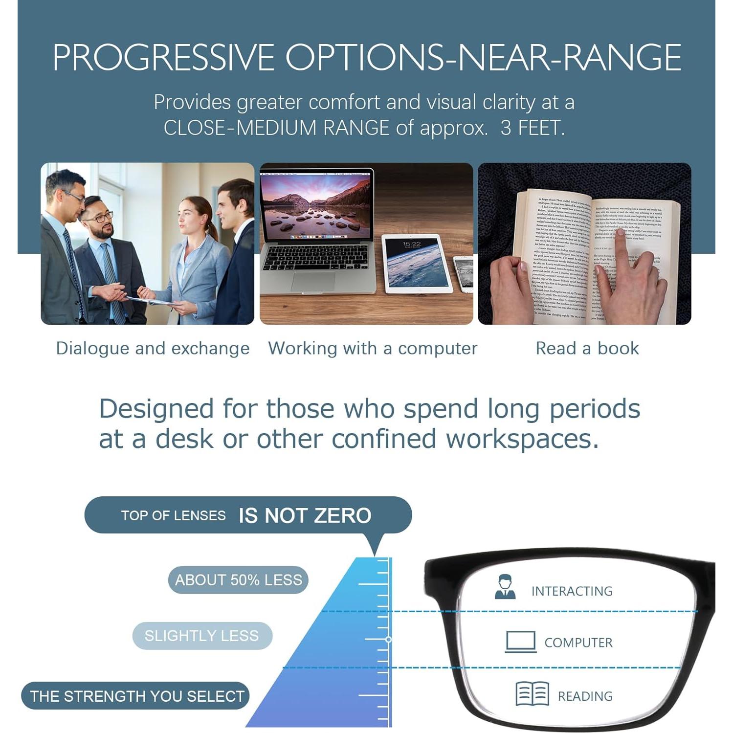 Gafas Progresivas Multifocales Missfive 2-Pack 1.75x