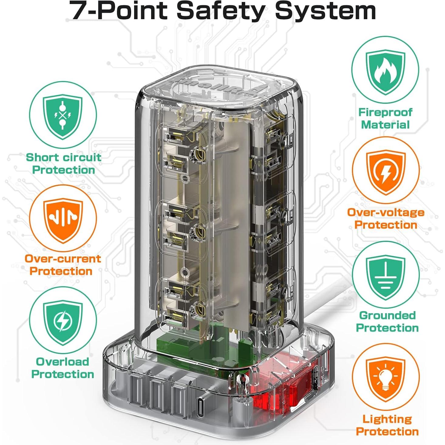Regleta de Extensión SMALLRT 12 AC 4 USB Carga Rápida 3A