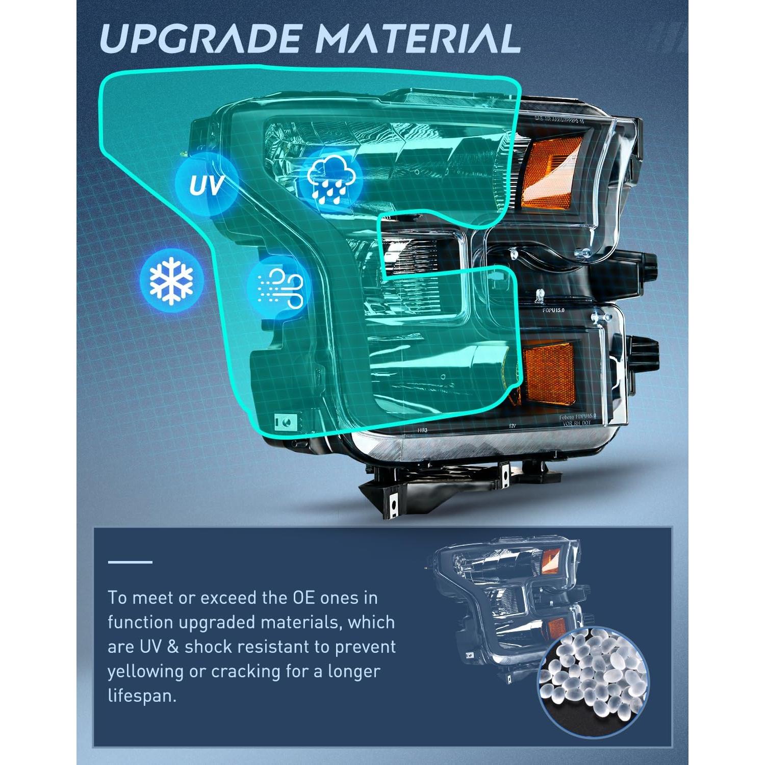 Faros Nilight para Ford F-150 2015-2017 Carcasa Negra