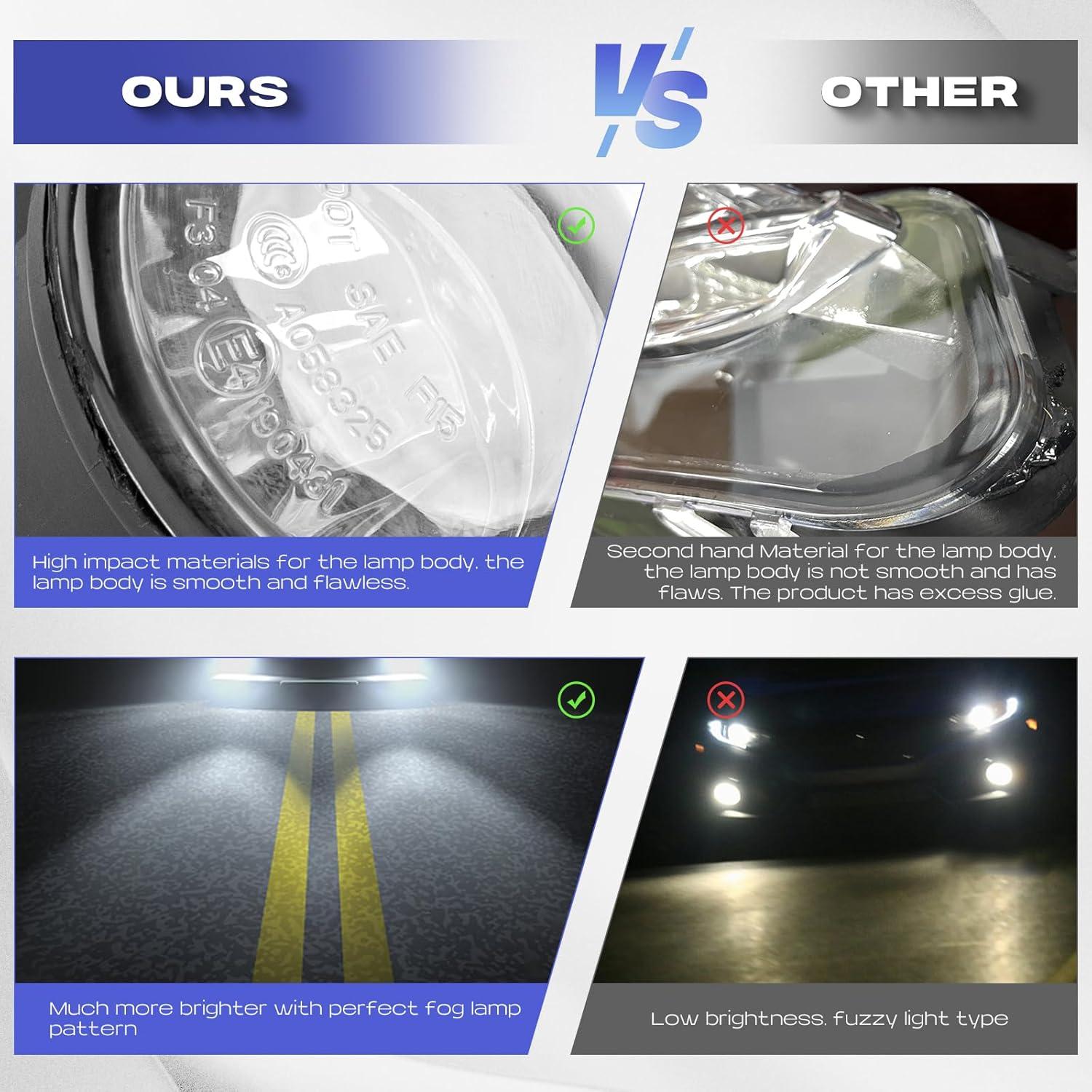 Luz de Niebla Universal RP Poder Notable H11 55W Lente Clara