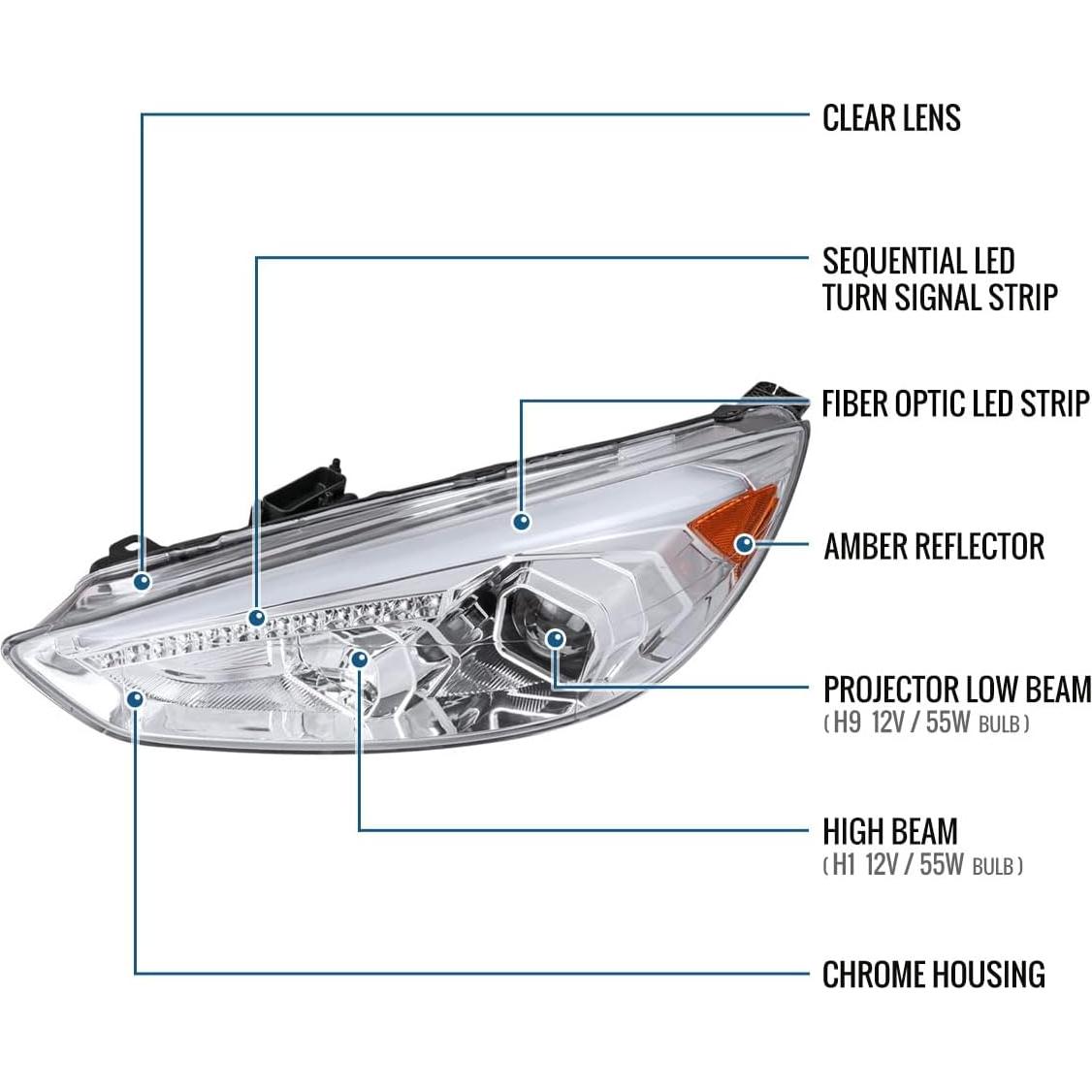 Faros Proyector LED Ronnin para Ford Focus 2015-2018 - Cromo