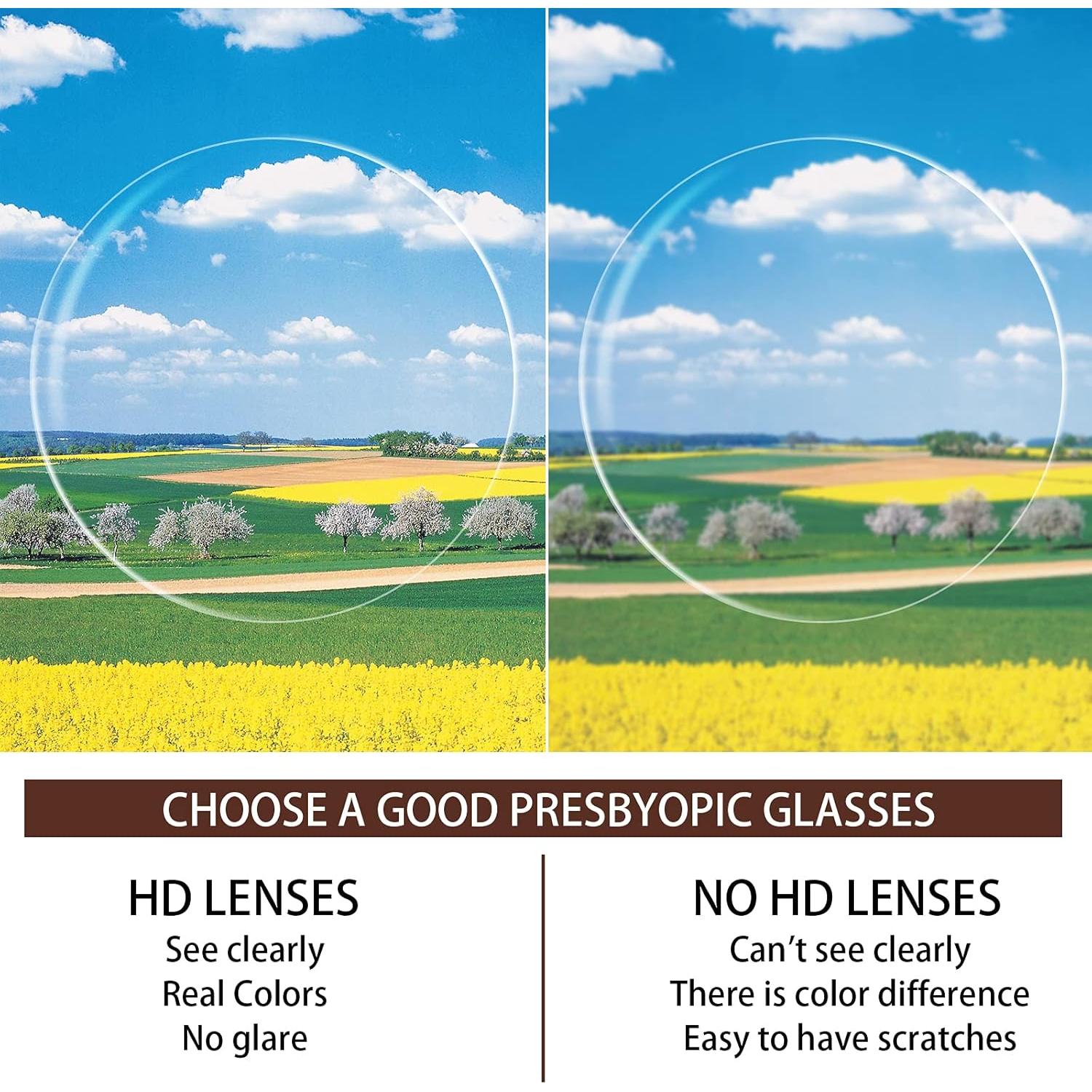 Paquete de 3 Gafas de Lectura Progresivas Anti Luz Azul 2.75