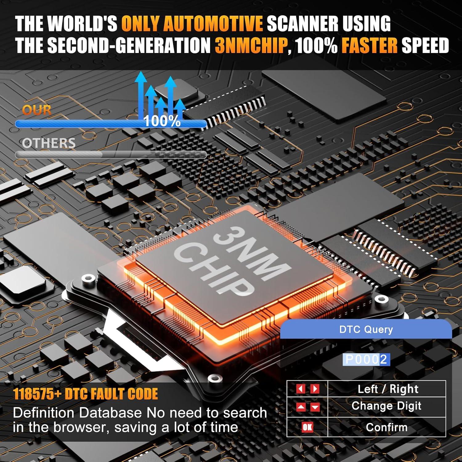 Escáner OBD2 AFS QIORE PX-801 Diagnóstico Completo Vehículos