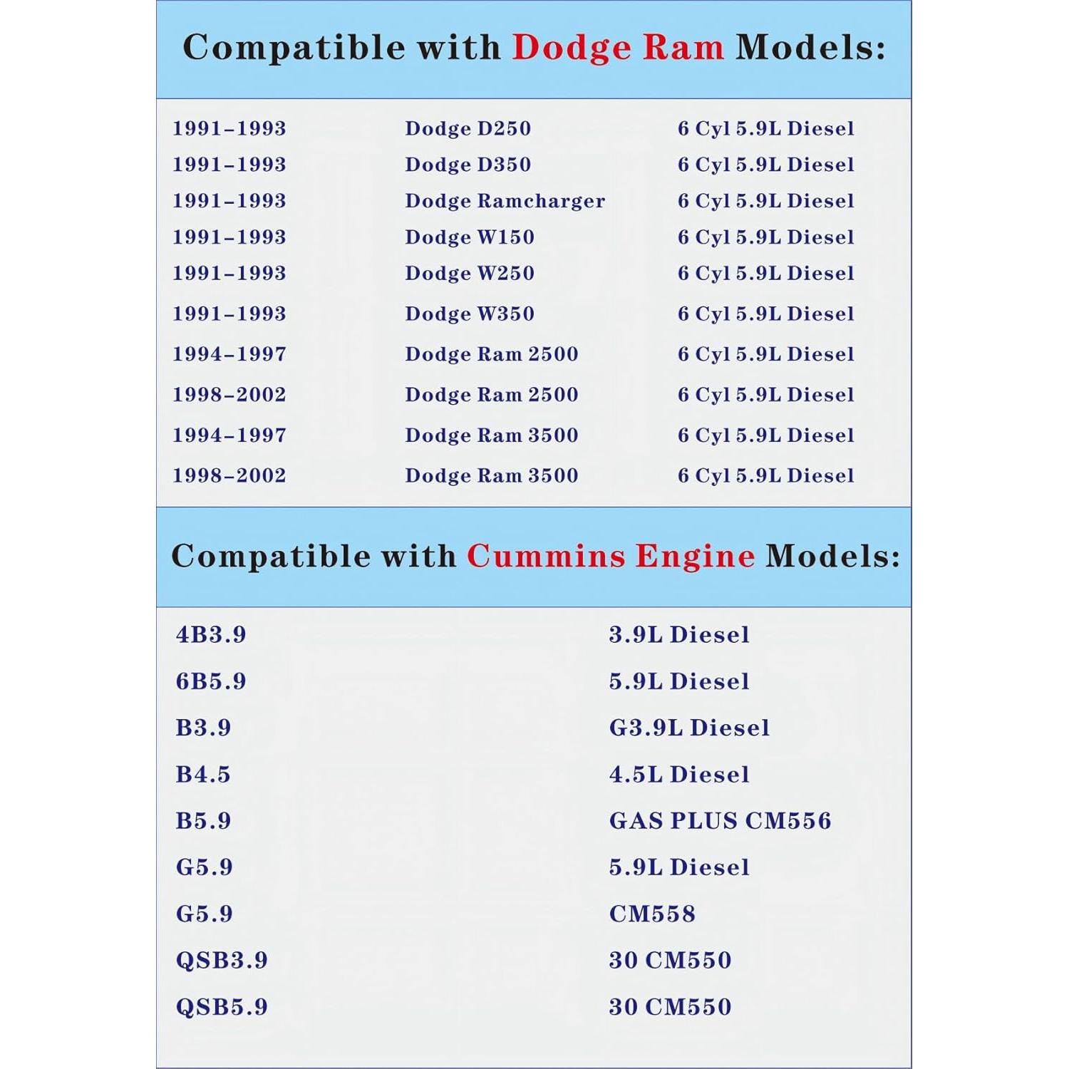Juego de Juntas de Tapa de Engranaje Dodge Ram Cummins 1989-2002