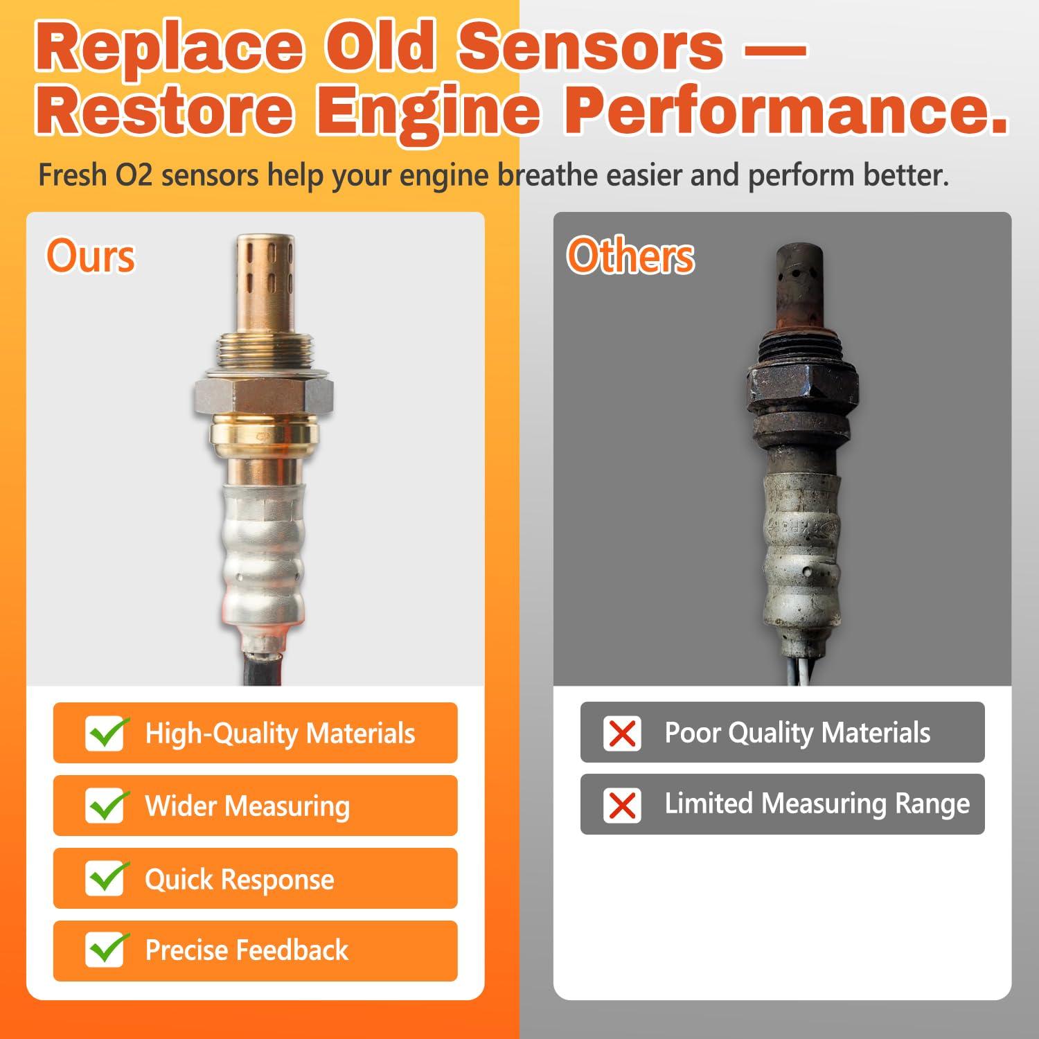 Sensor de Oxígeno BELKEBIR 15717 Compatible Ford y Mazda