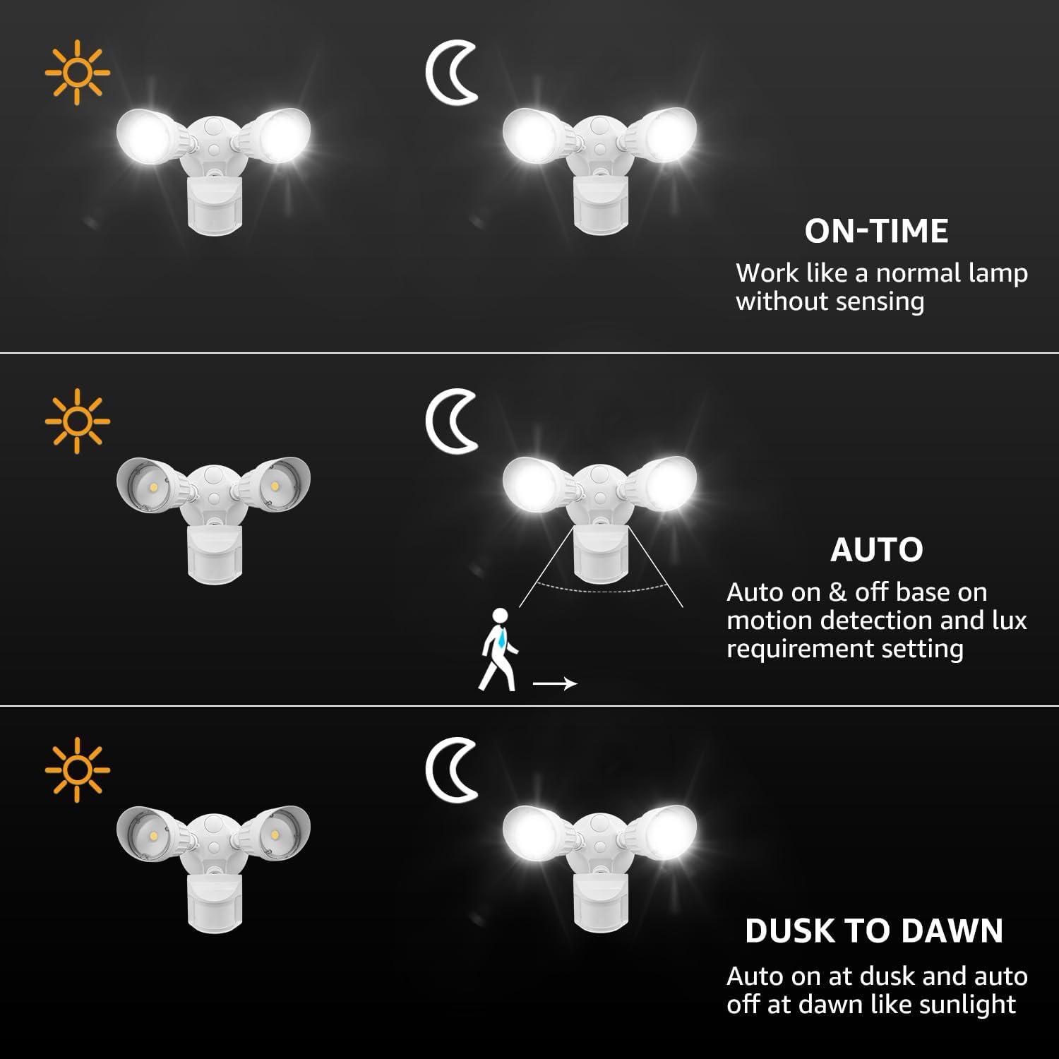 Luz de Seguridad LED LEONLITE 25W con Sensor de Movimiento